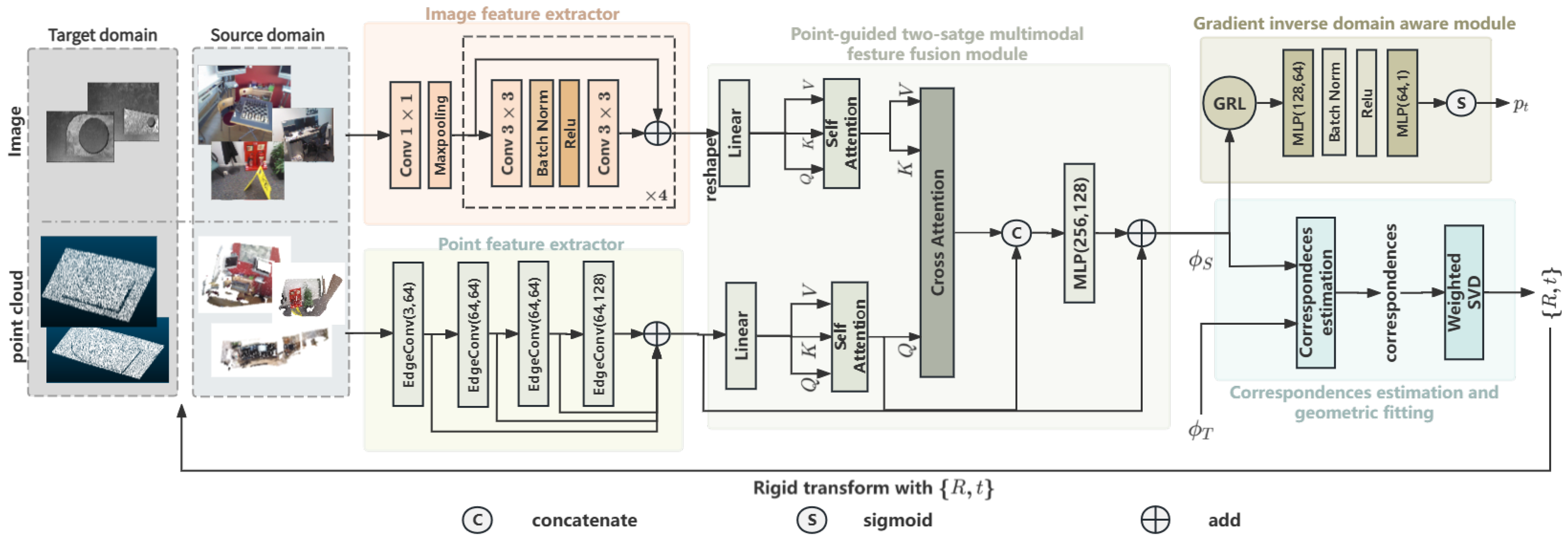 Remotesensing 16 01993 g003