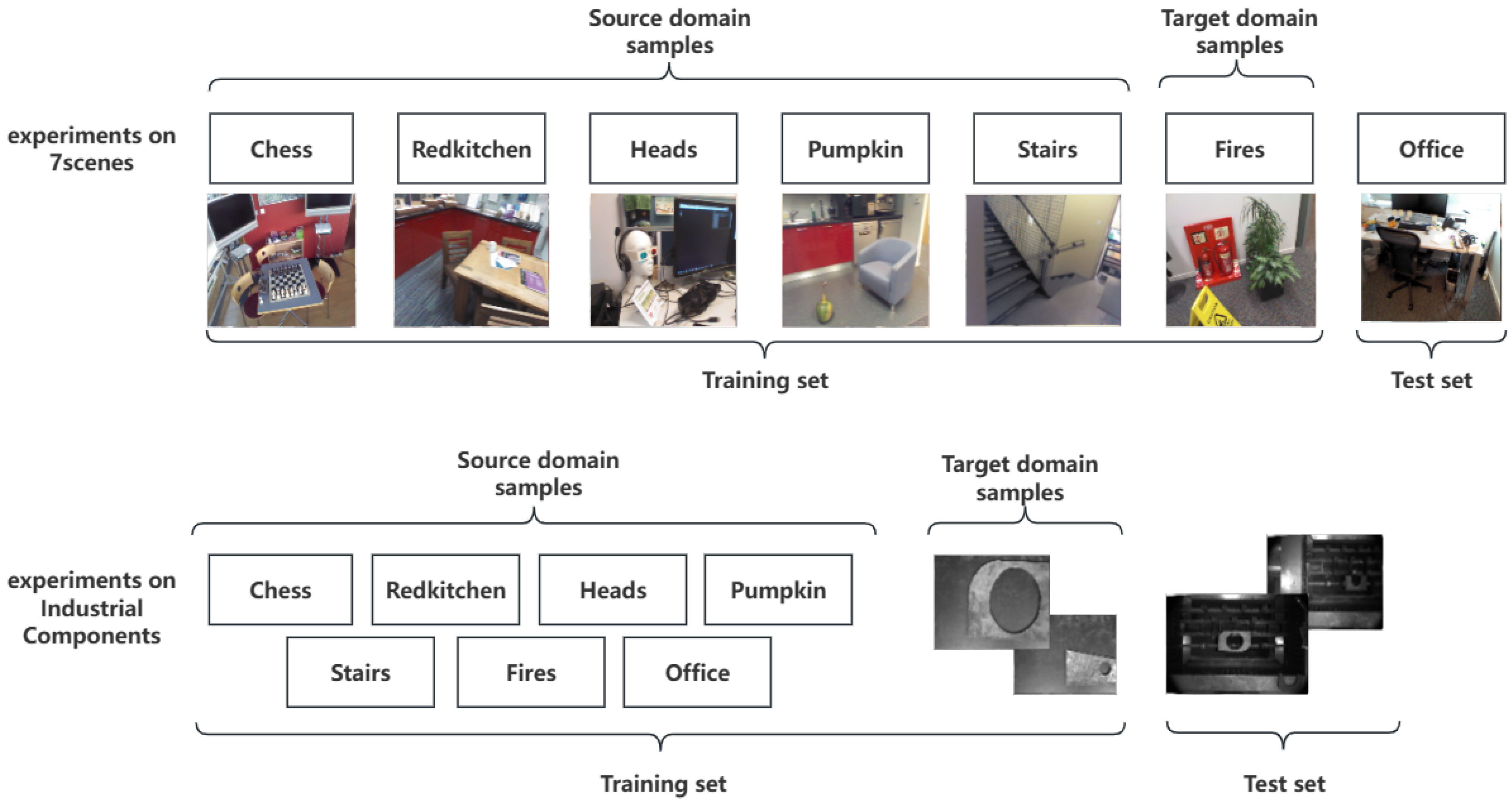 Remotesensing 16 01993 g005