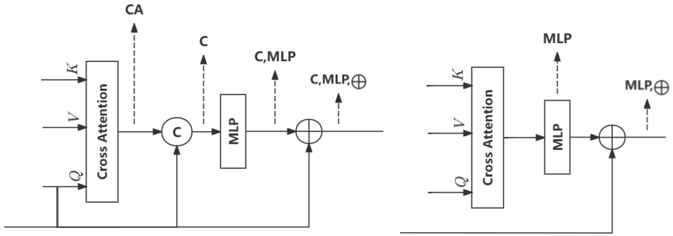 Remotesensing 16 01993 g009