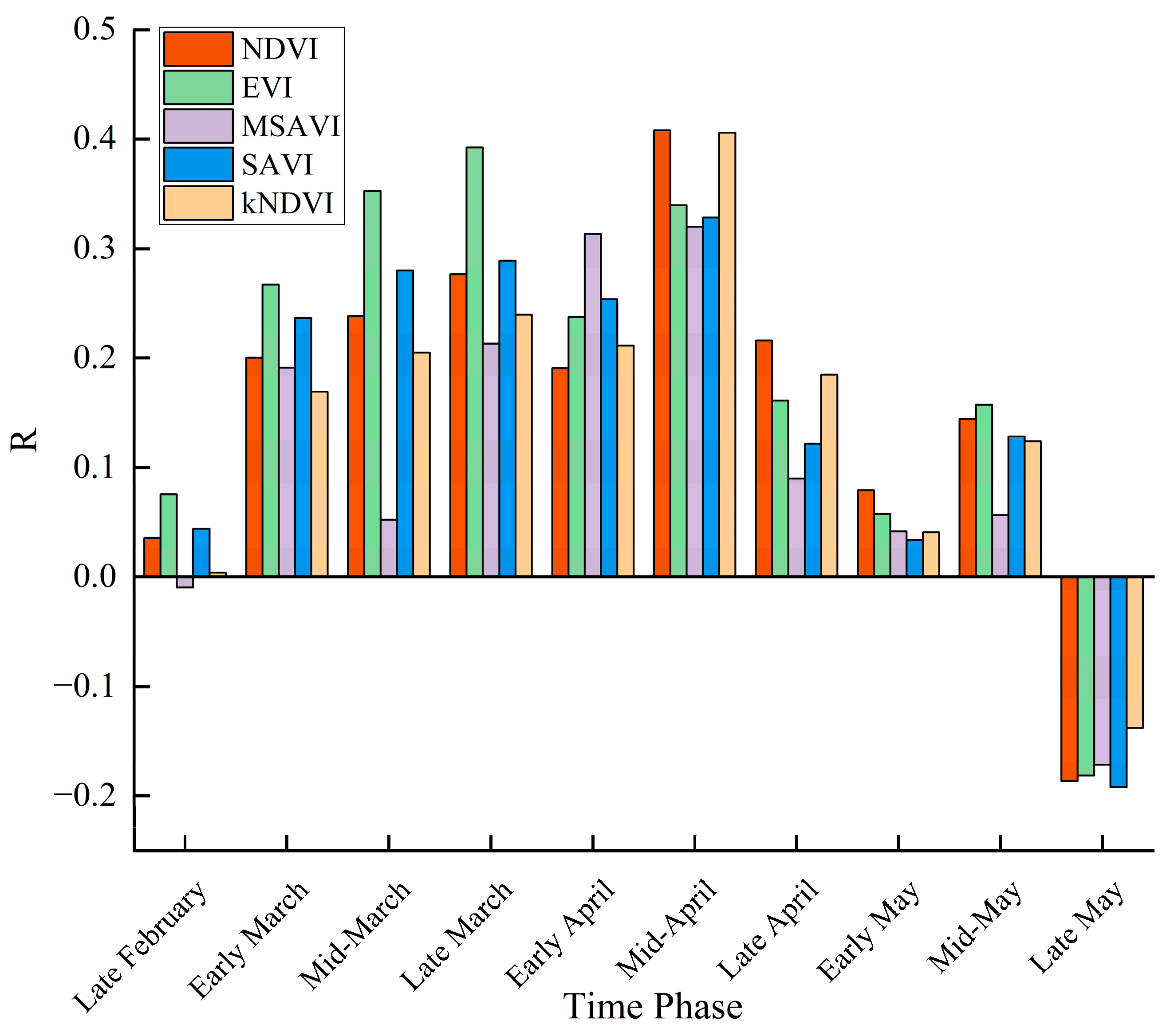 Remotesensing 16 01995 g004