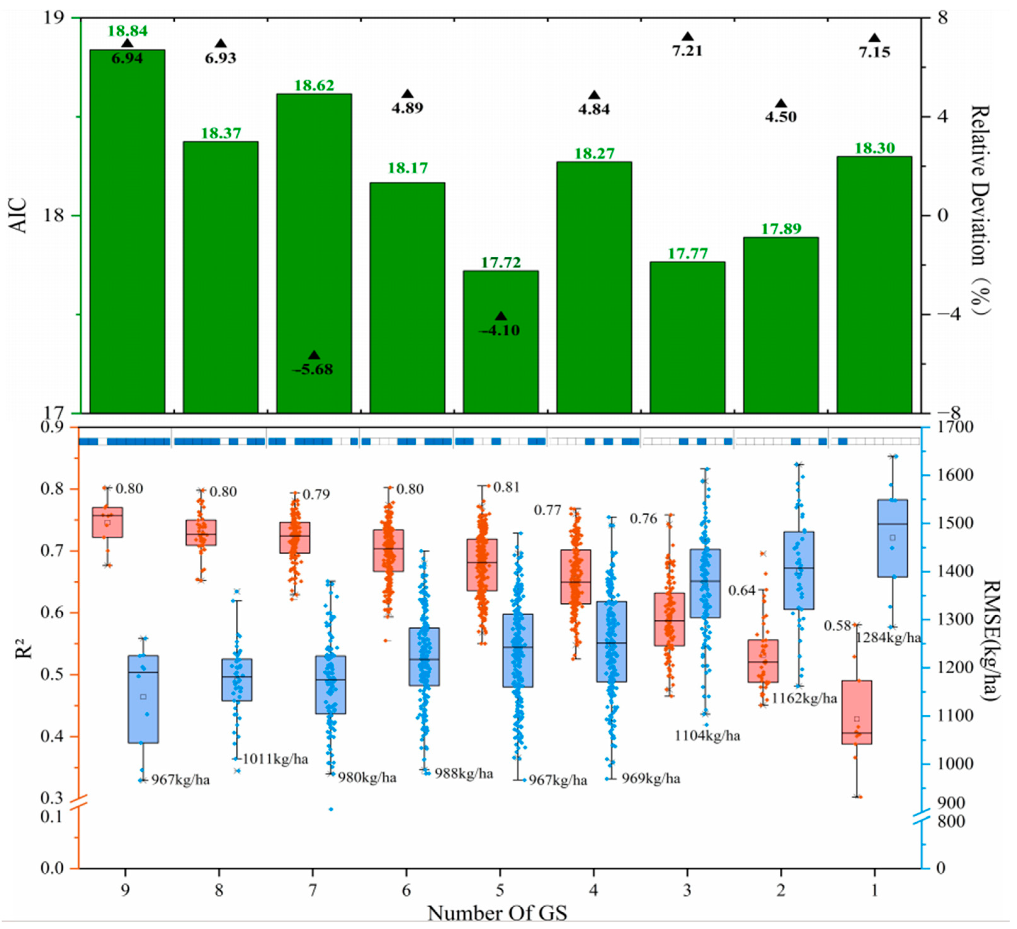 Remotesensing 16 01995 g006