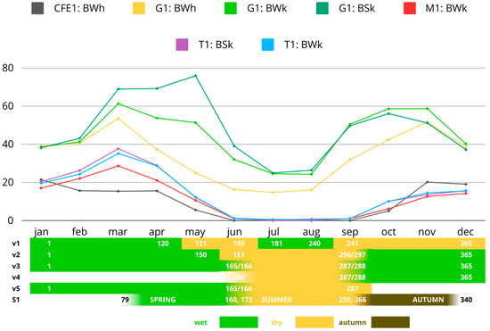 Remotesensing 16 01997 g004