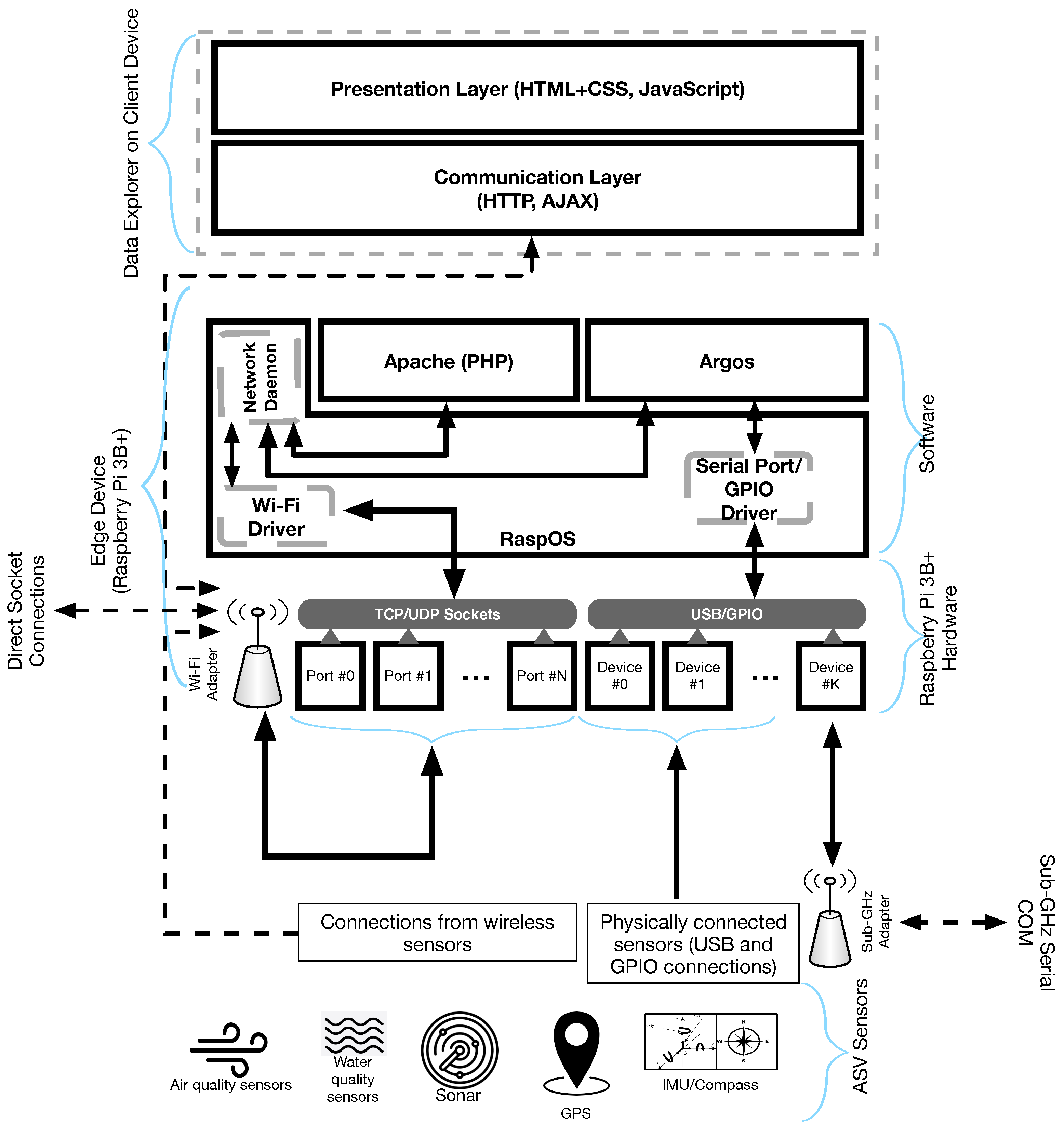 Remotesensing 16 01998 g004 Remotesensing 16 01998 g004