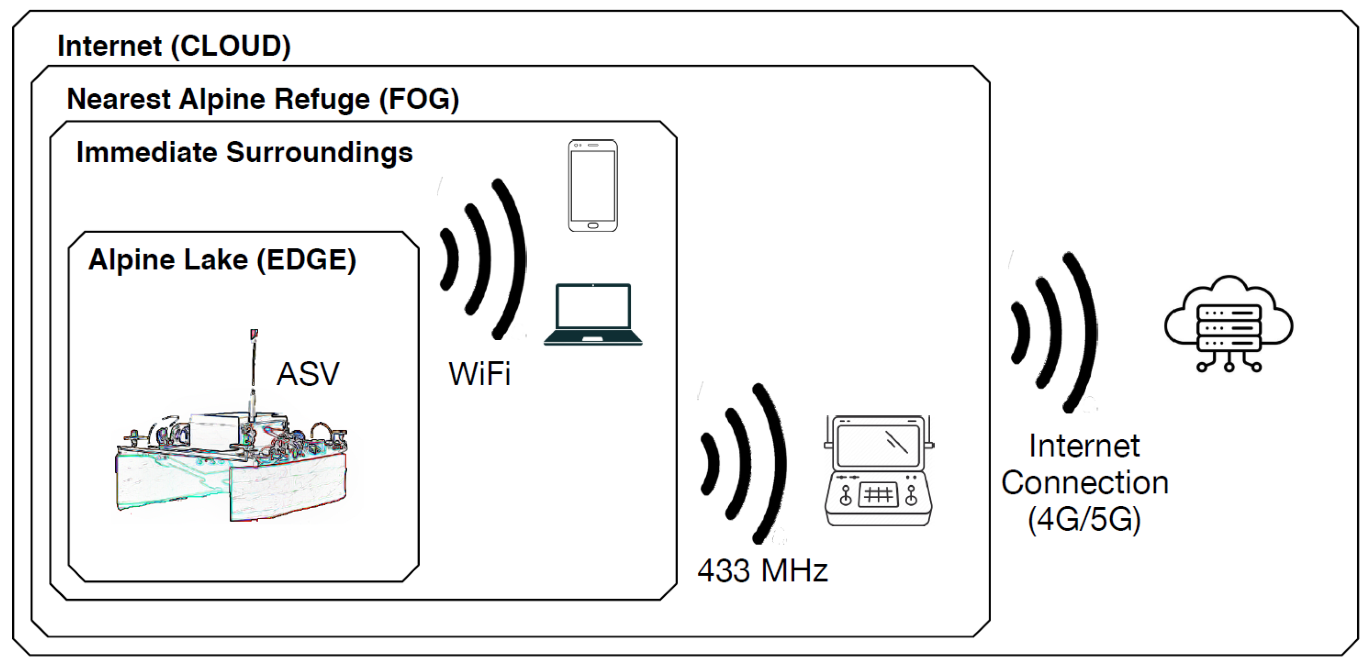 Remotesensing 16 01998 g006 Remotesensing 16 01998 g006