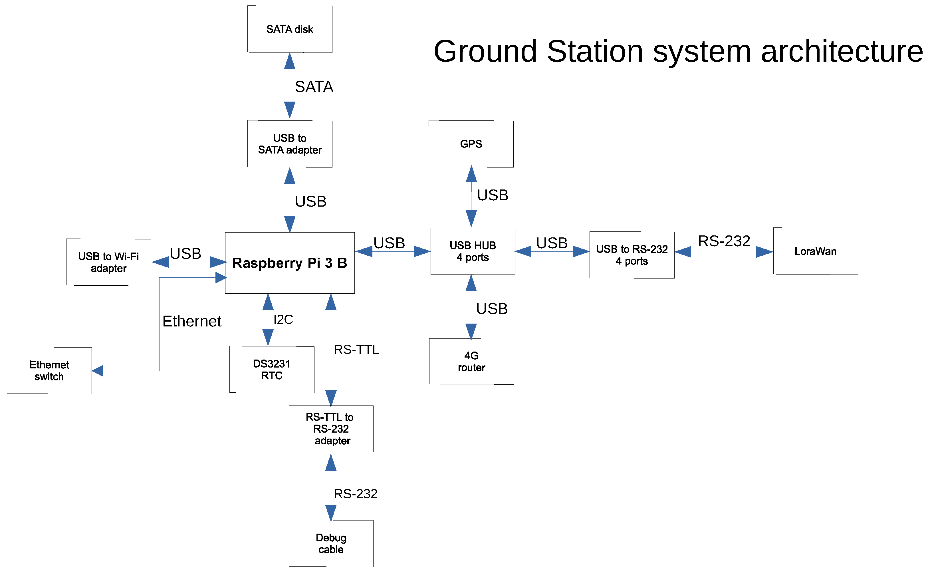 Remotesensing 16 01998 g008 Remotesensing 16 01998 g008