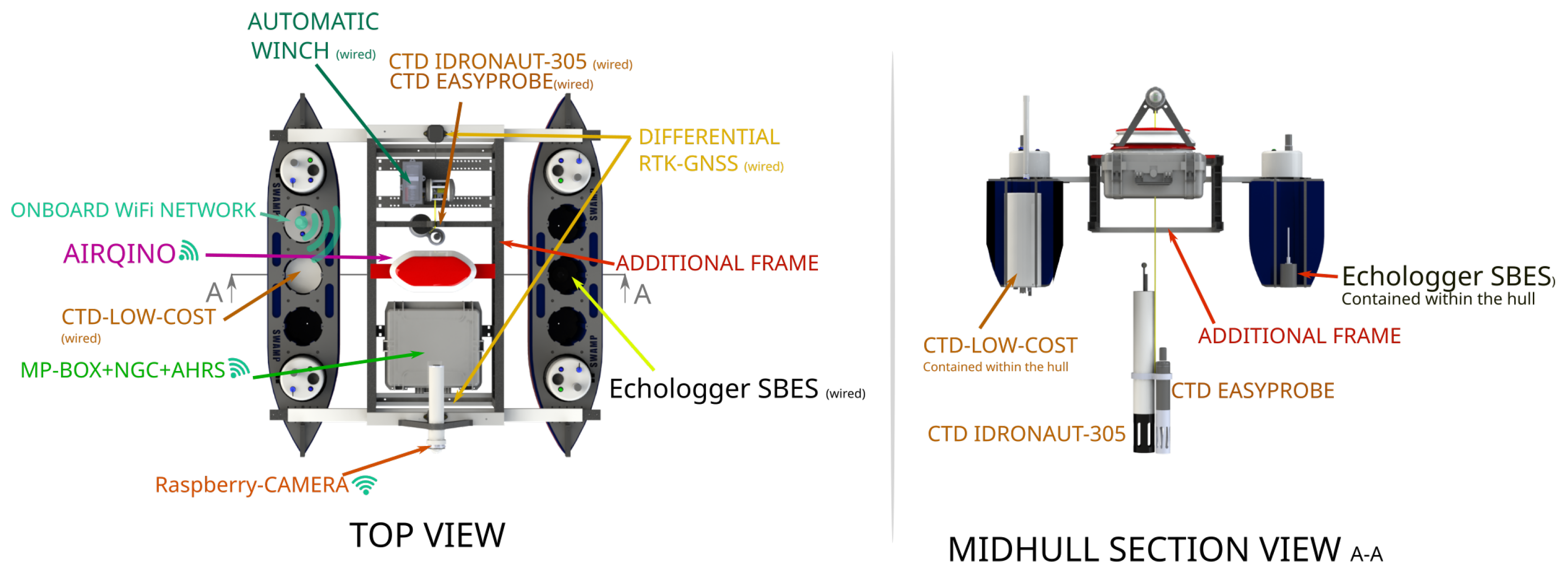 Remotesensing 16 01998 g010 Remotesensing 16 01998 g010
