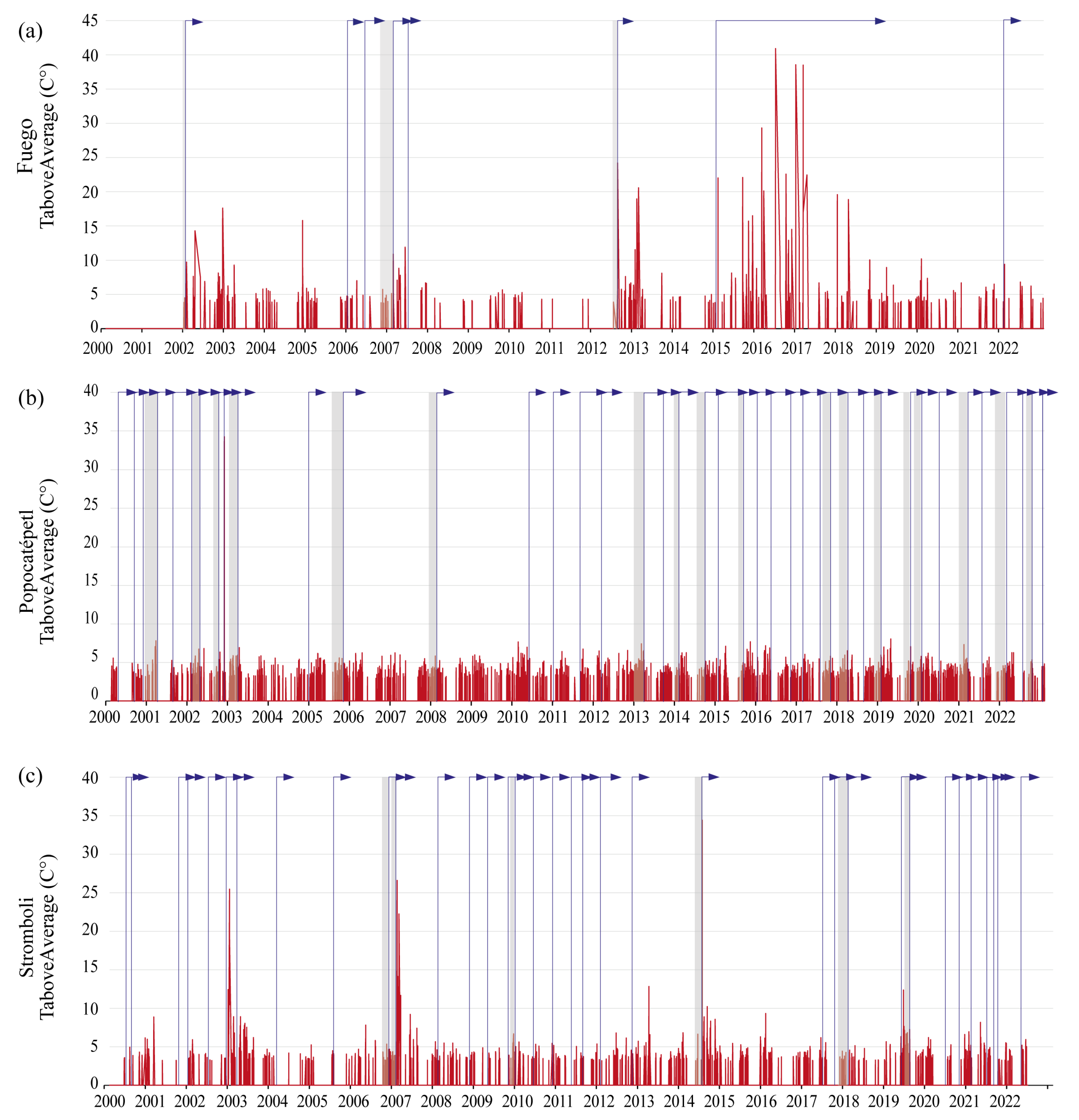 Remotesensing 16 02001 g005