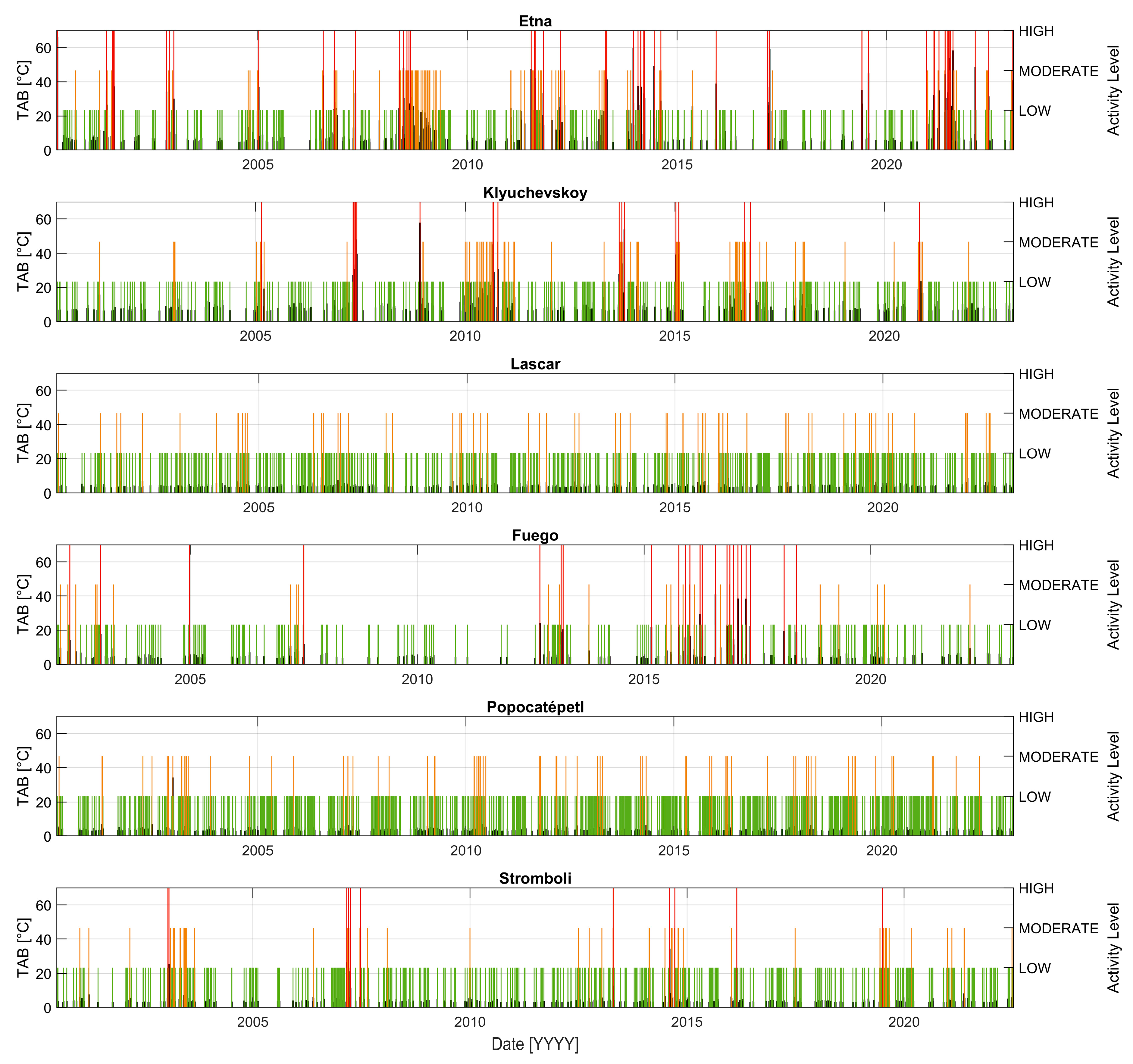 Remotesensing 16 02001 g006