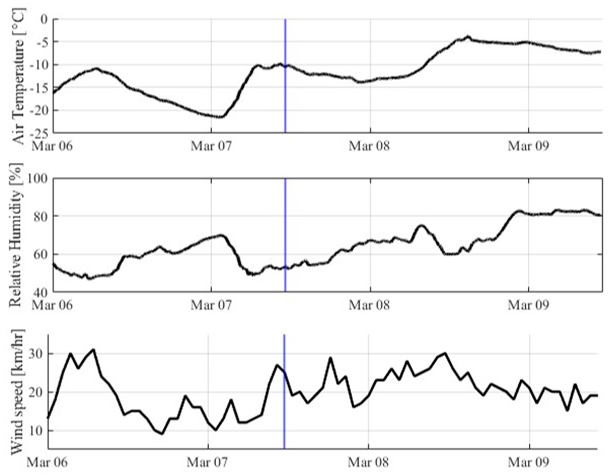 Remotesensing 16 02002 g005
