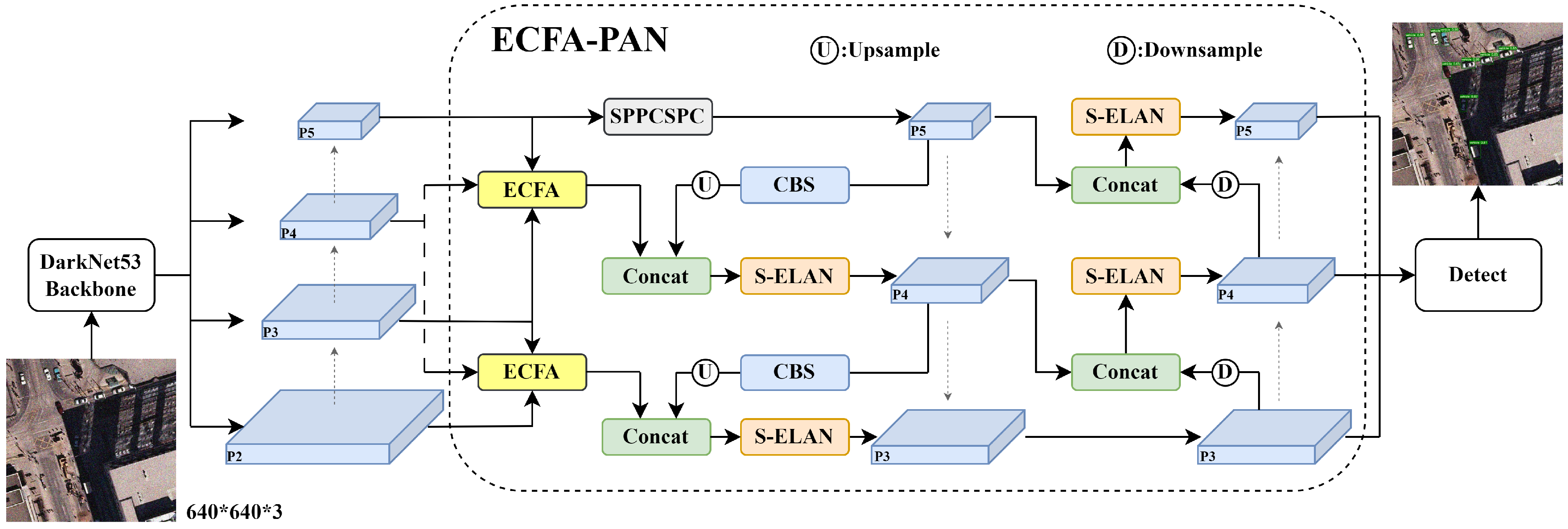 Remotesensing 16 02003 g001