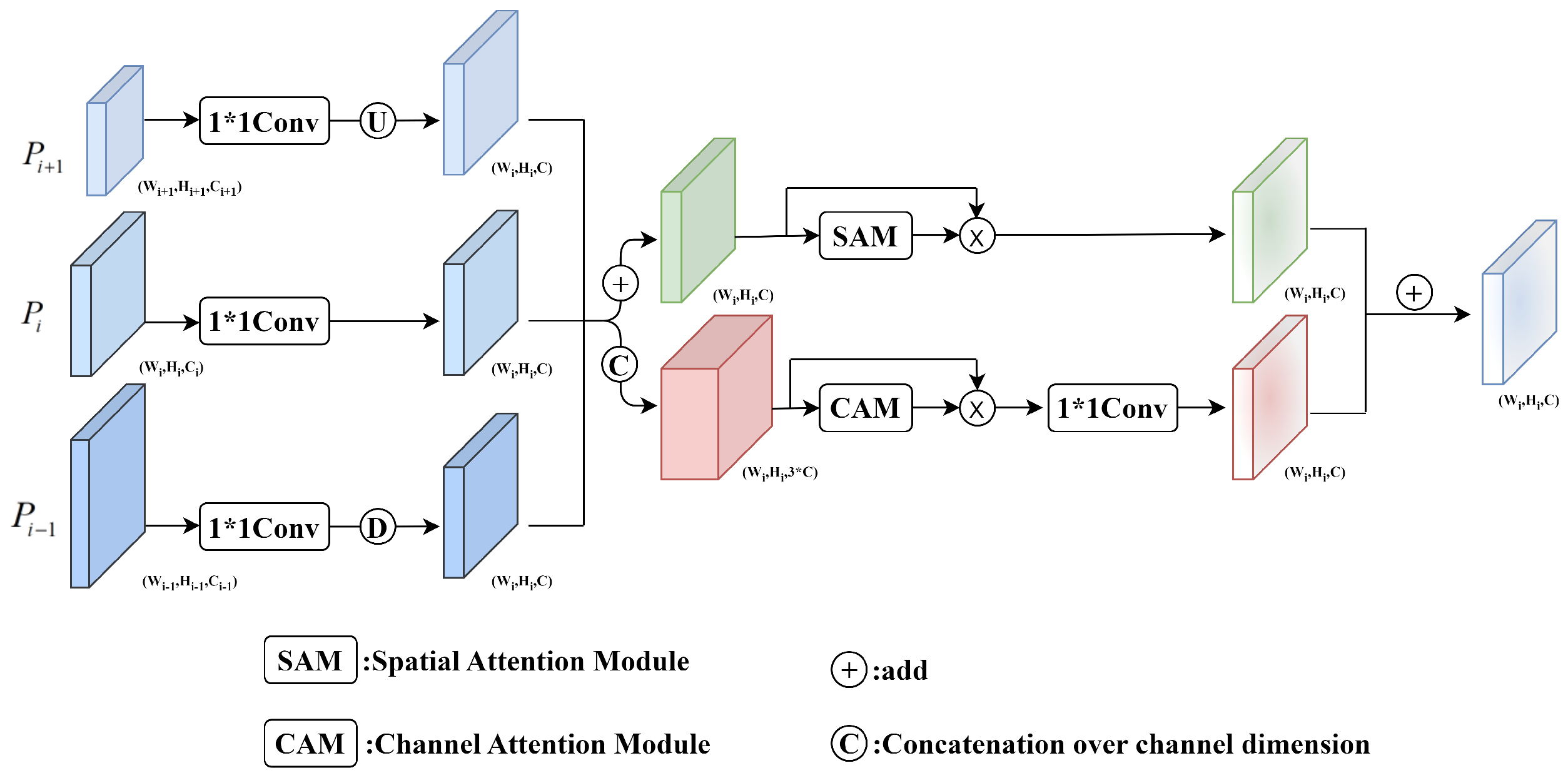 Remotesensing 16 02003 g004
