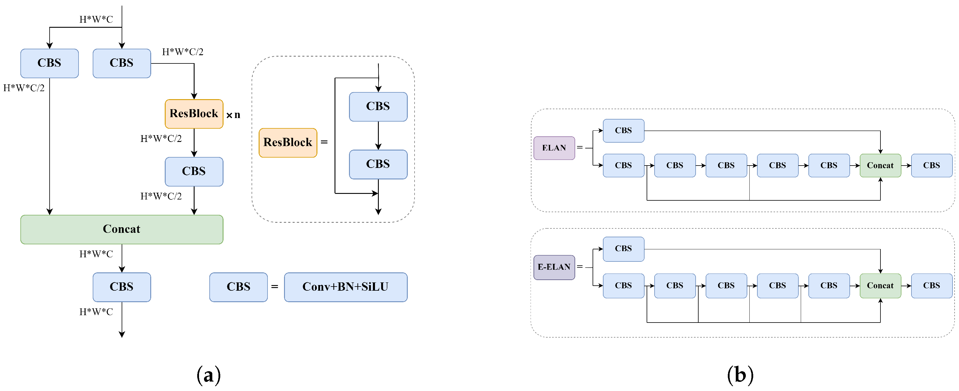 Remotesensing 16 02003 g005