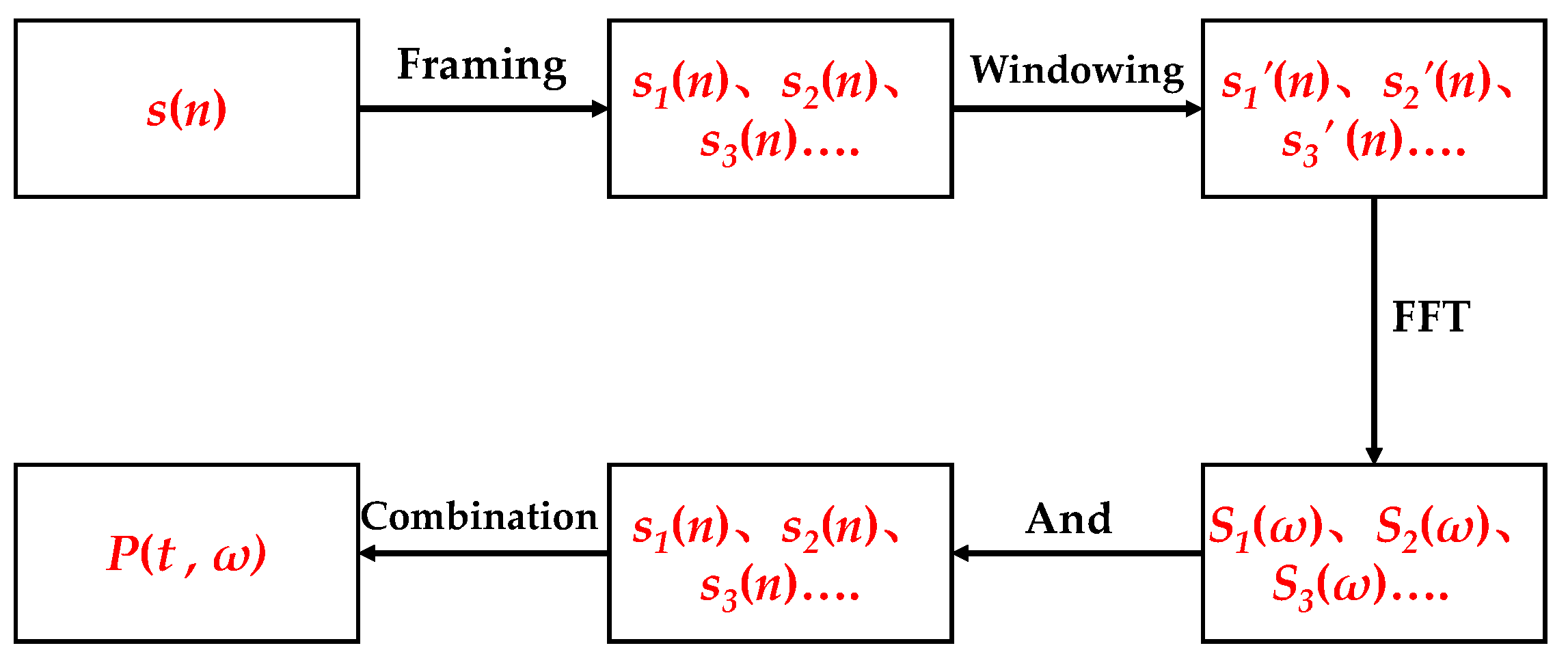 Remotesensing 16 02005 g001