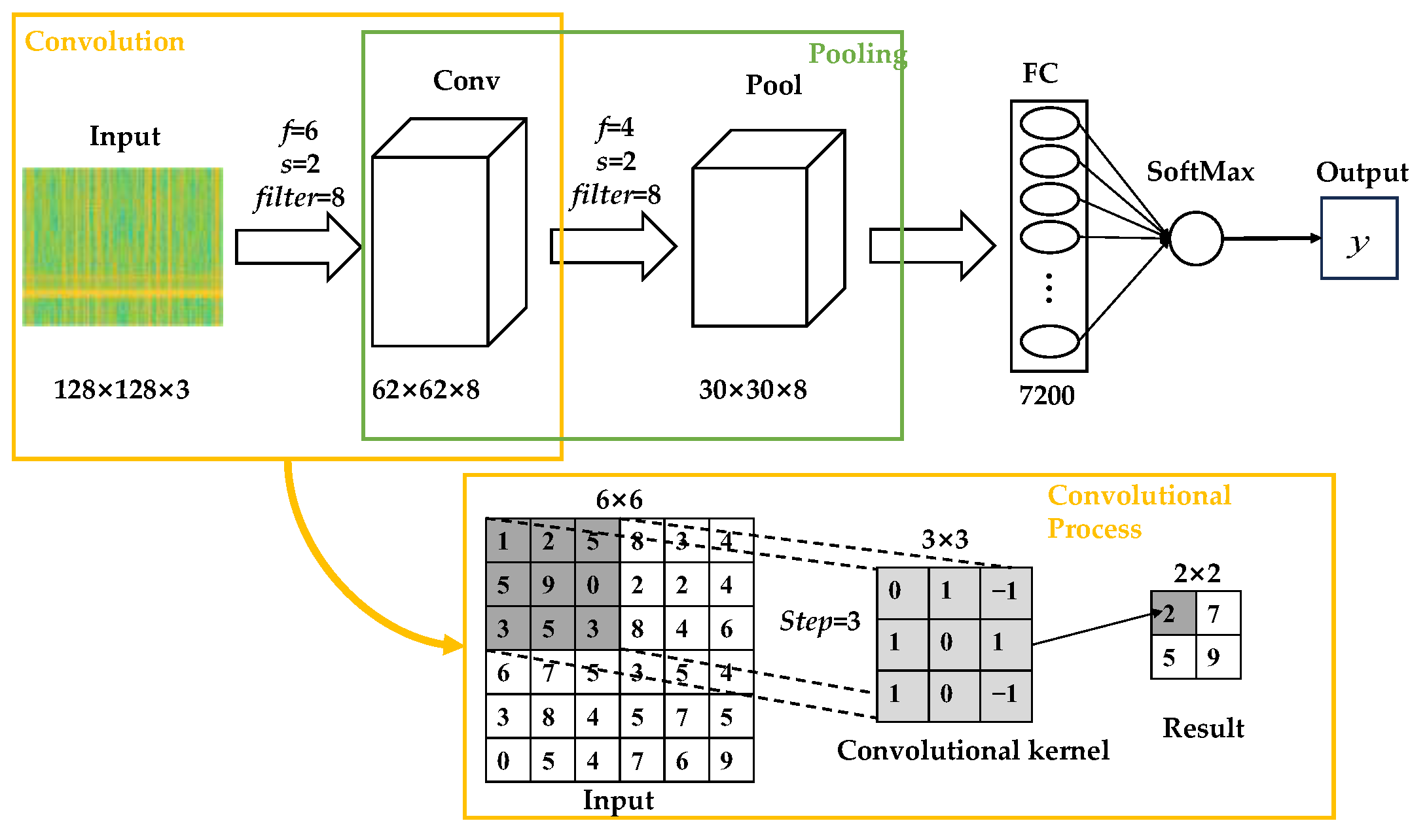 Remotesensing 16 02005 g004
