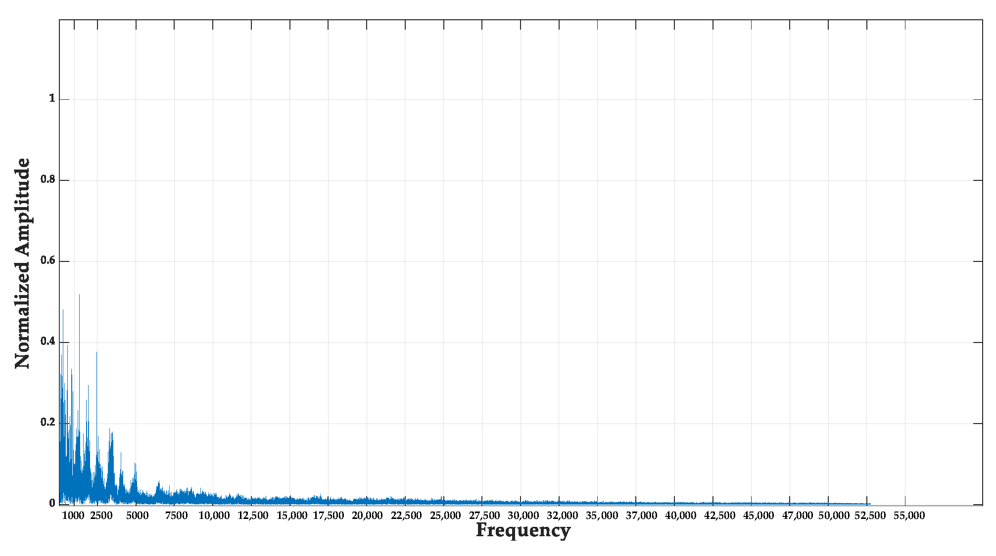 Remotesensing 16 02005 g006