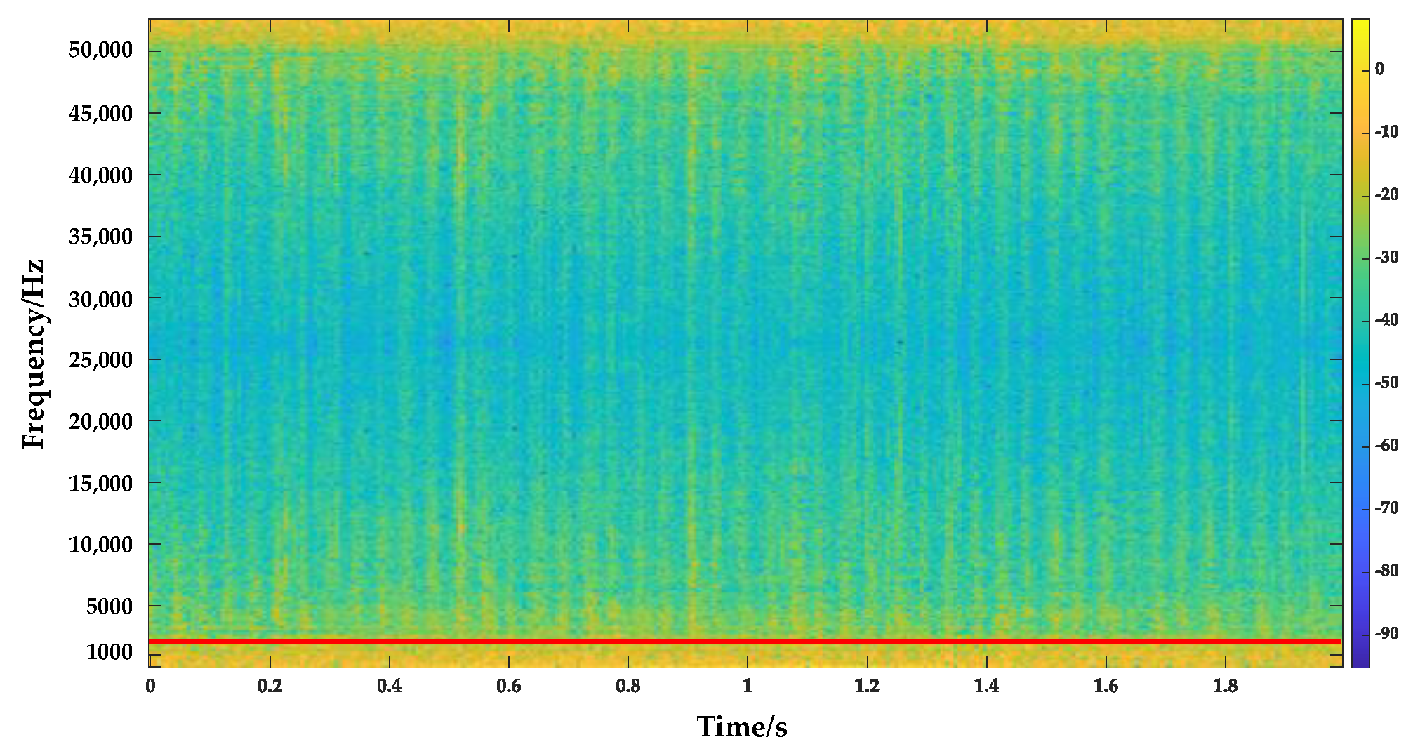 Remotesensing 16 02005 g007