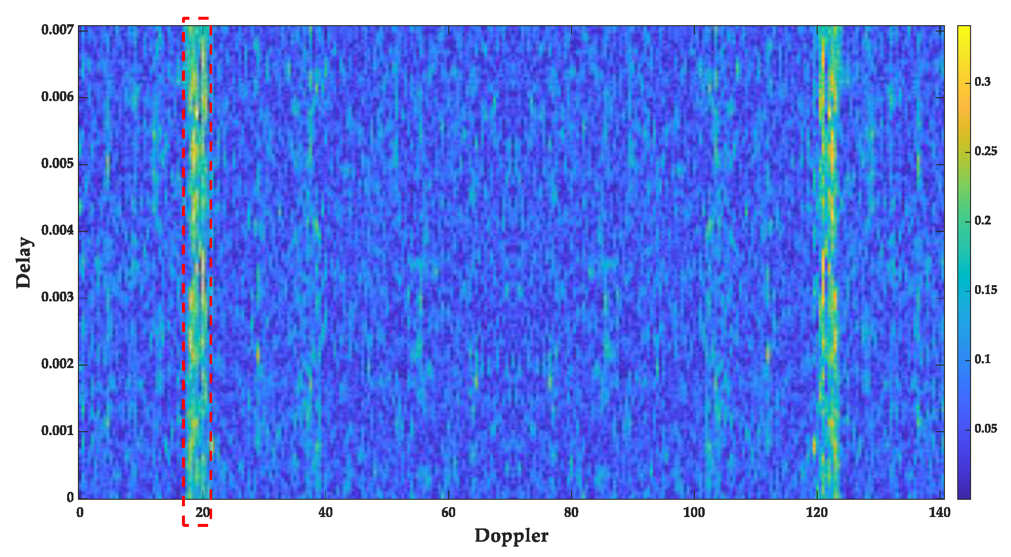 Remotesensing 16 02005 g008