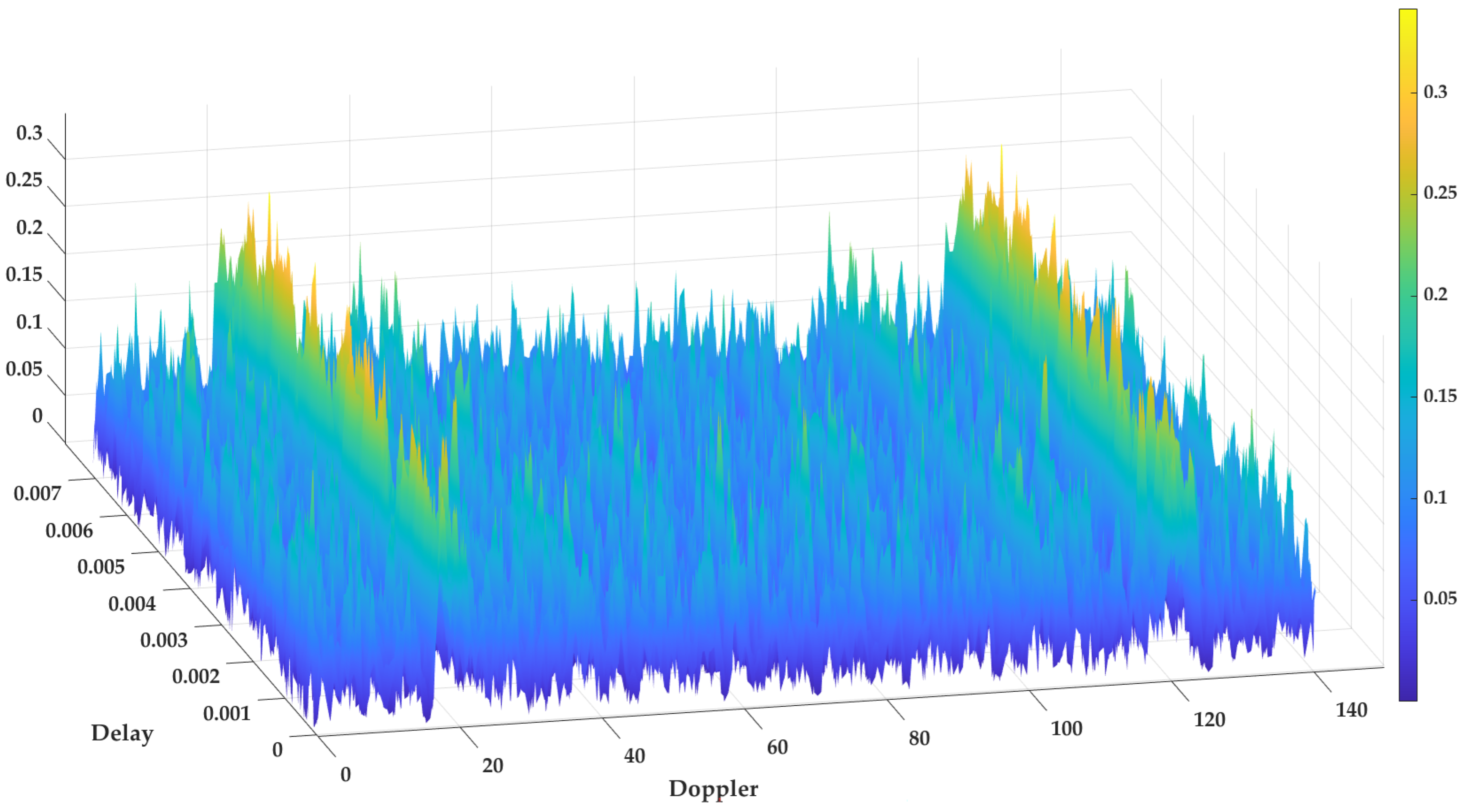 Remotesensing 16 02005 g009