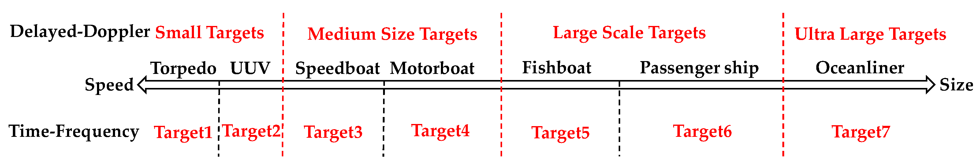 Remotesensing 16 02005 g010