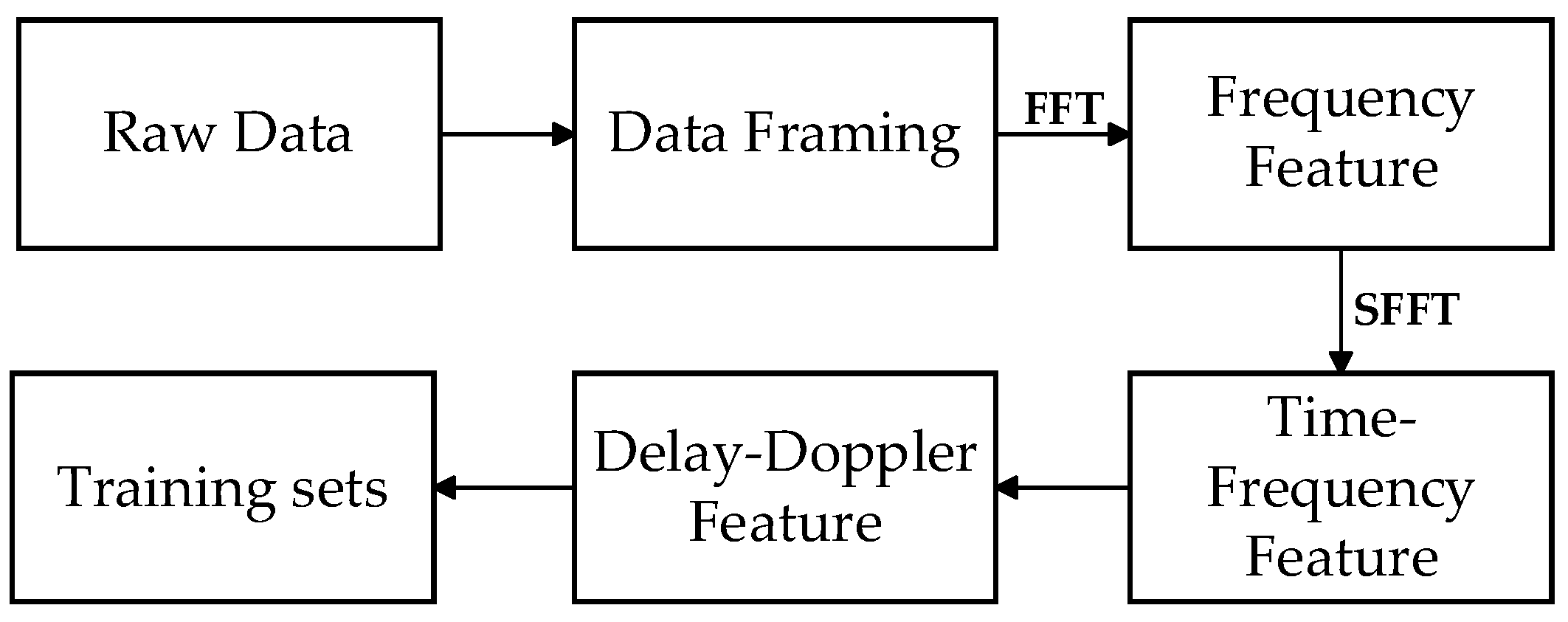 Remotesensing 16 02005 g015