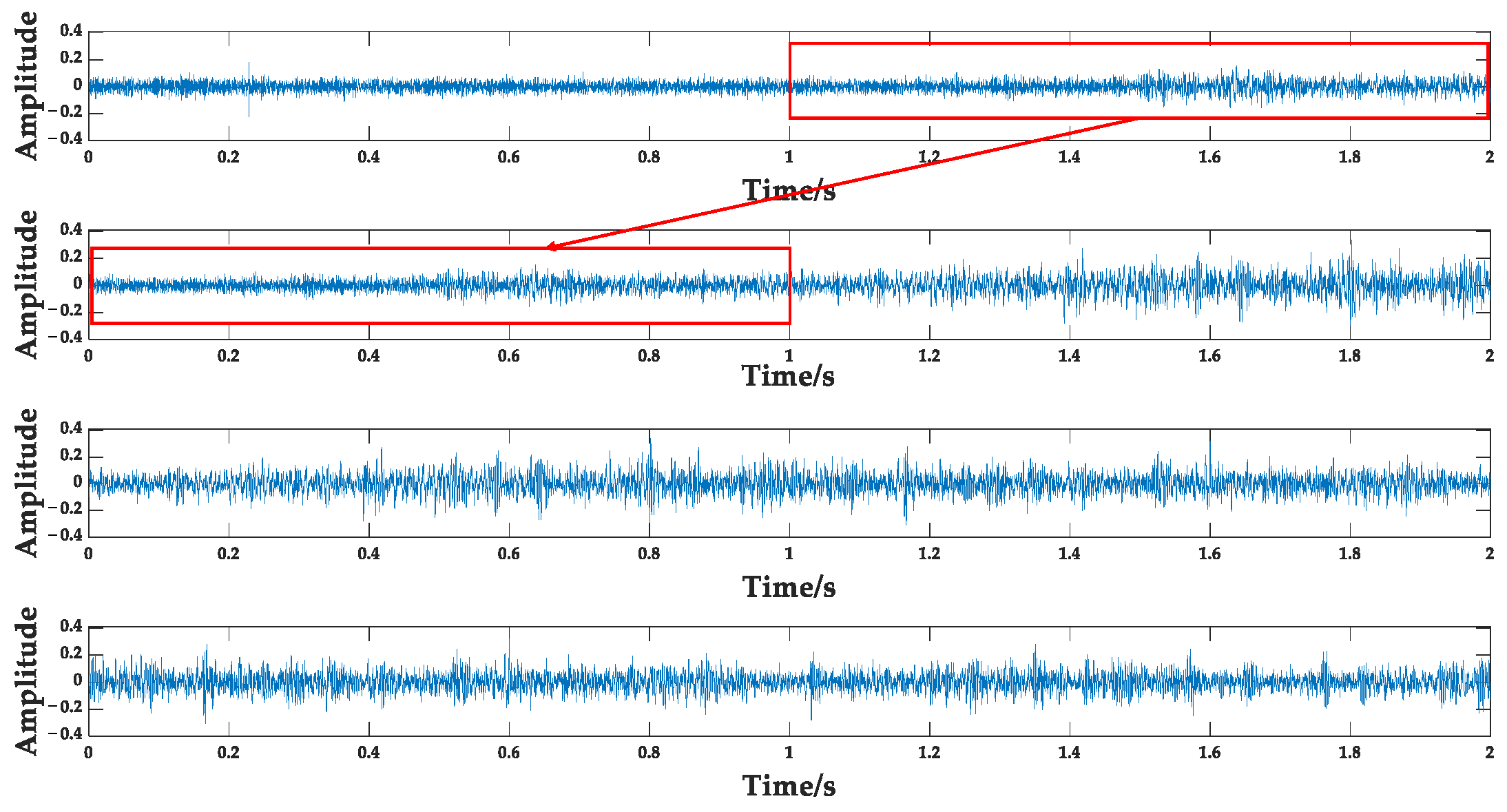 Remotesensing 16 02005 g017