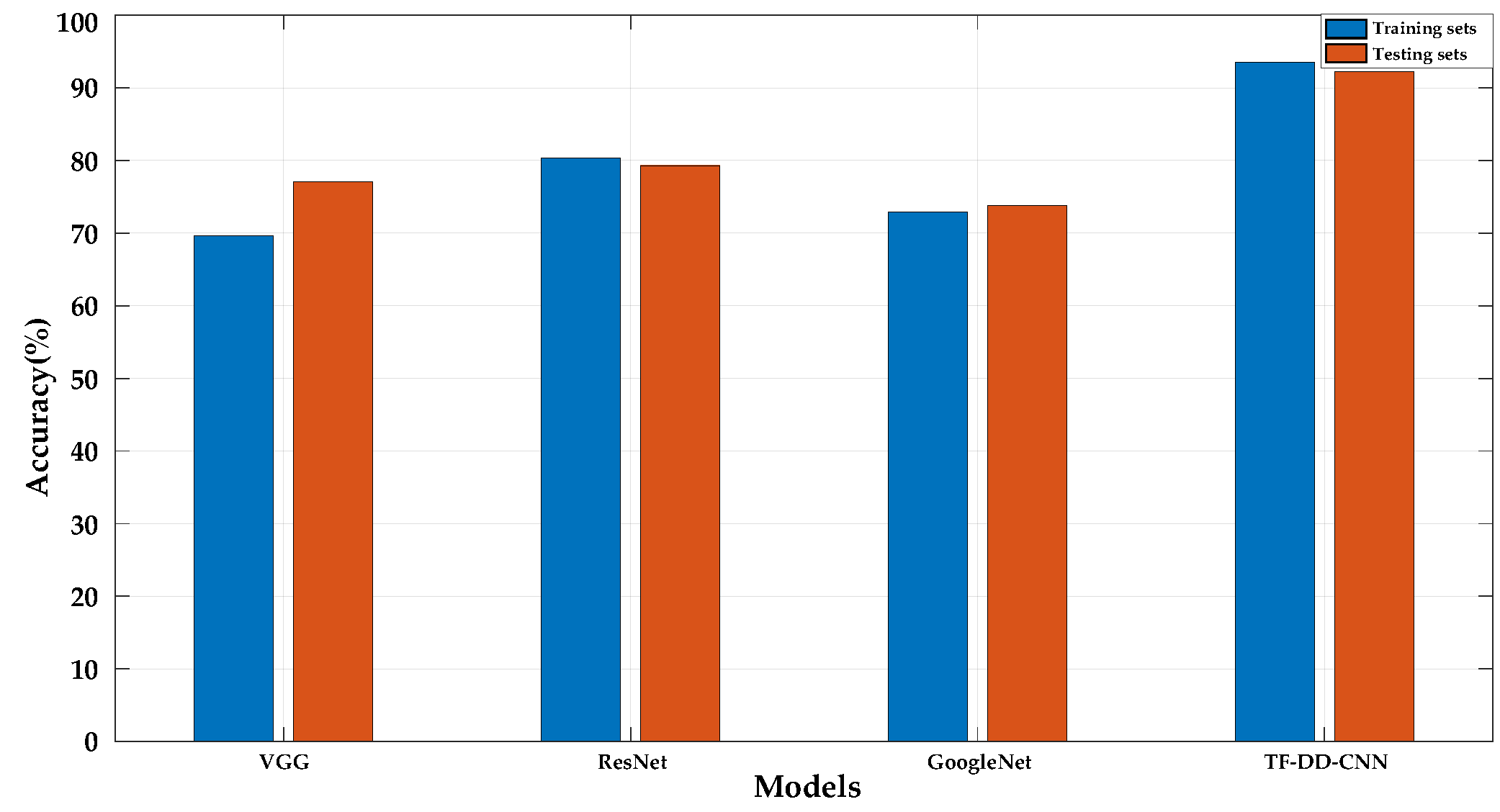 Remotesensing 16 02005 g022
