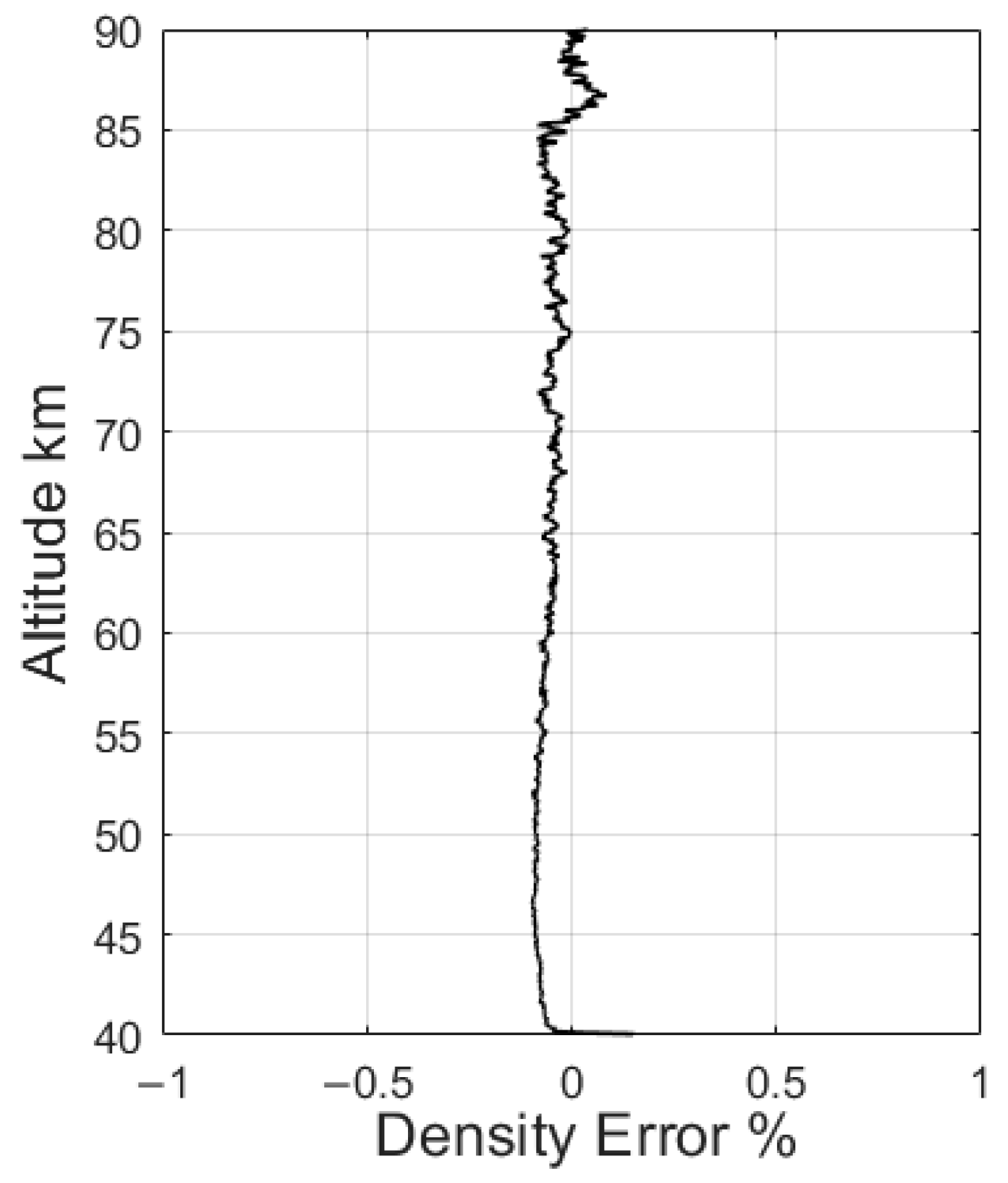 Remotesensing 16 02006 g003