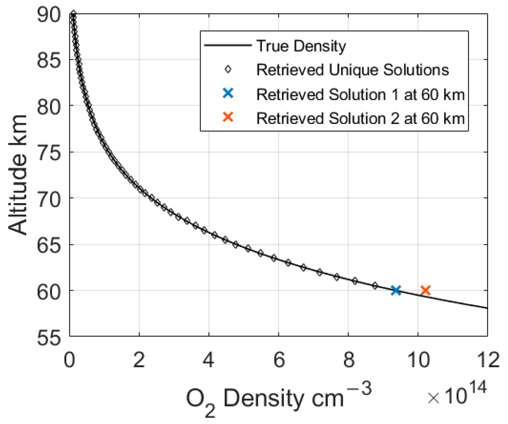 Remotesensing 16 02006 g005