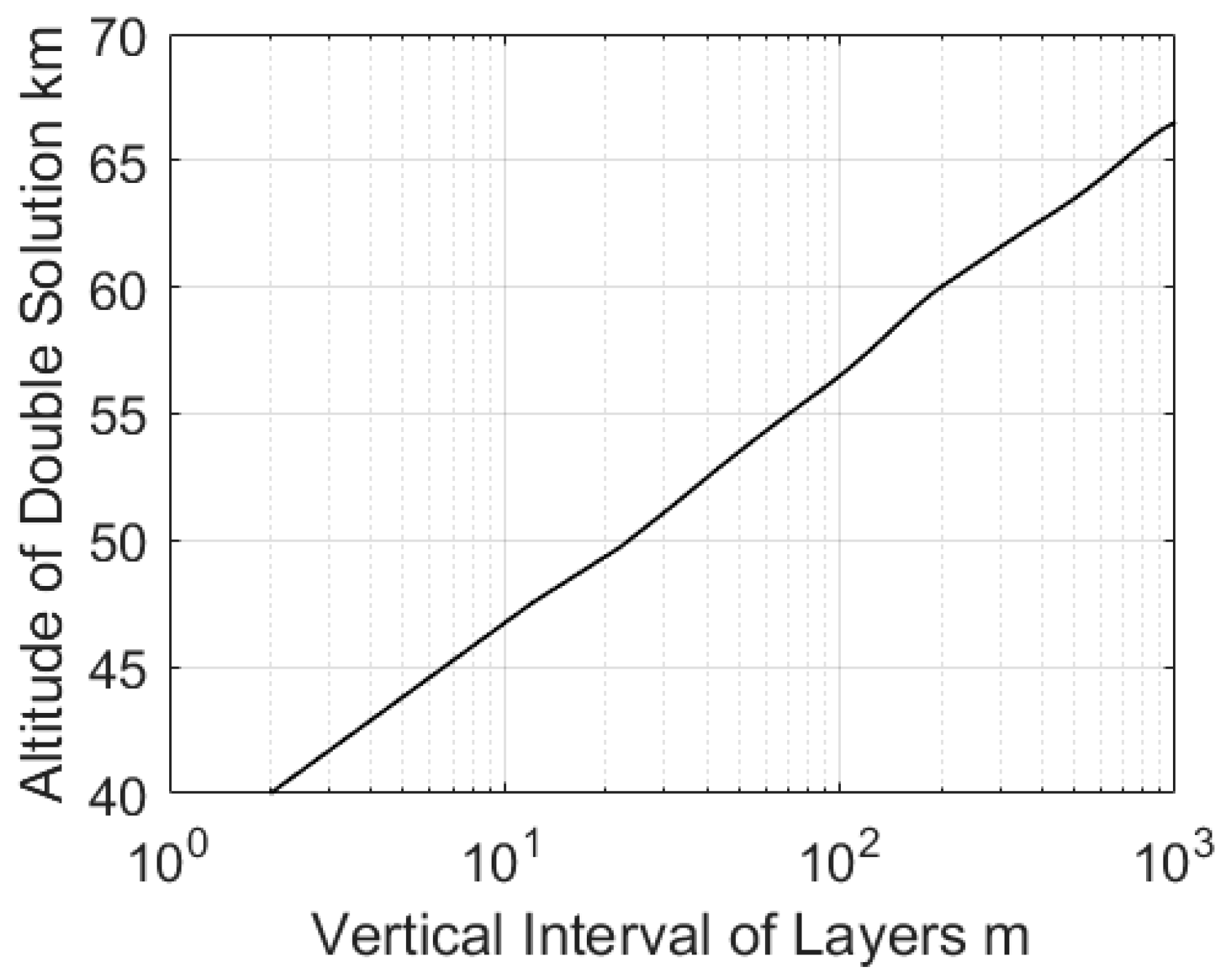 Remotesensing 16 02006 g007