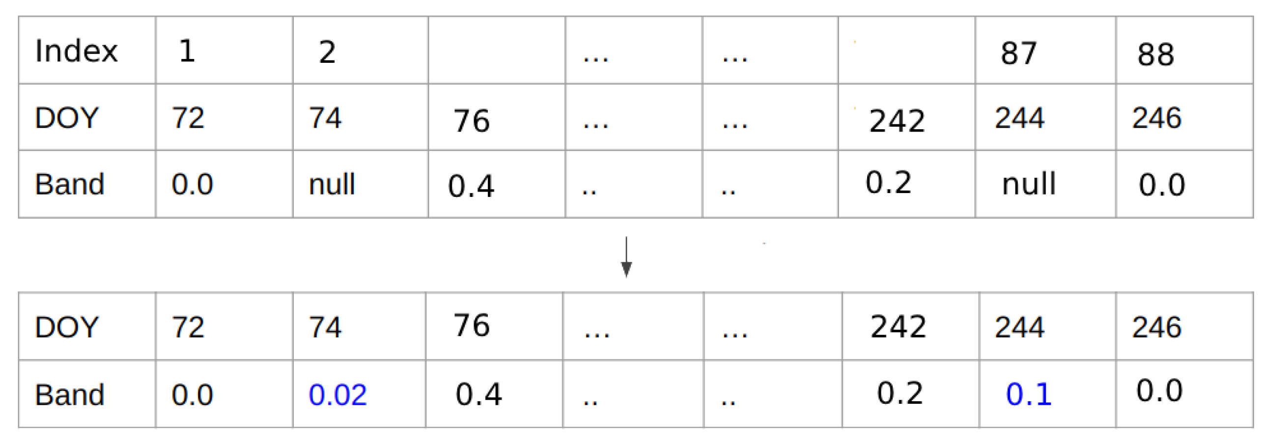 Remotesensing 16 02007 g009