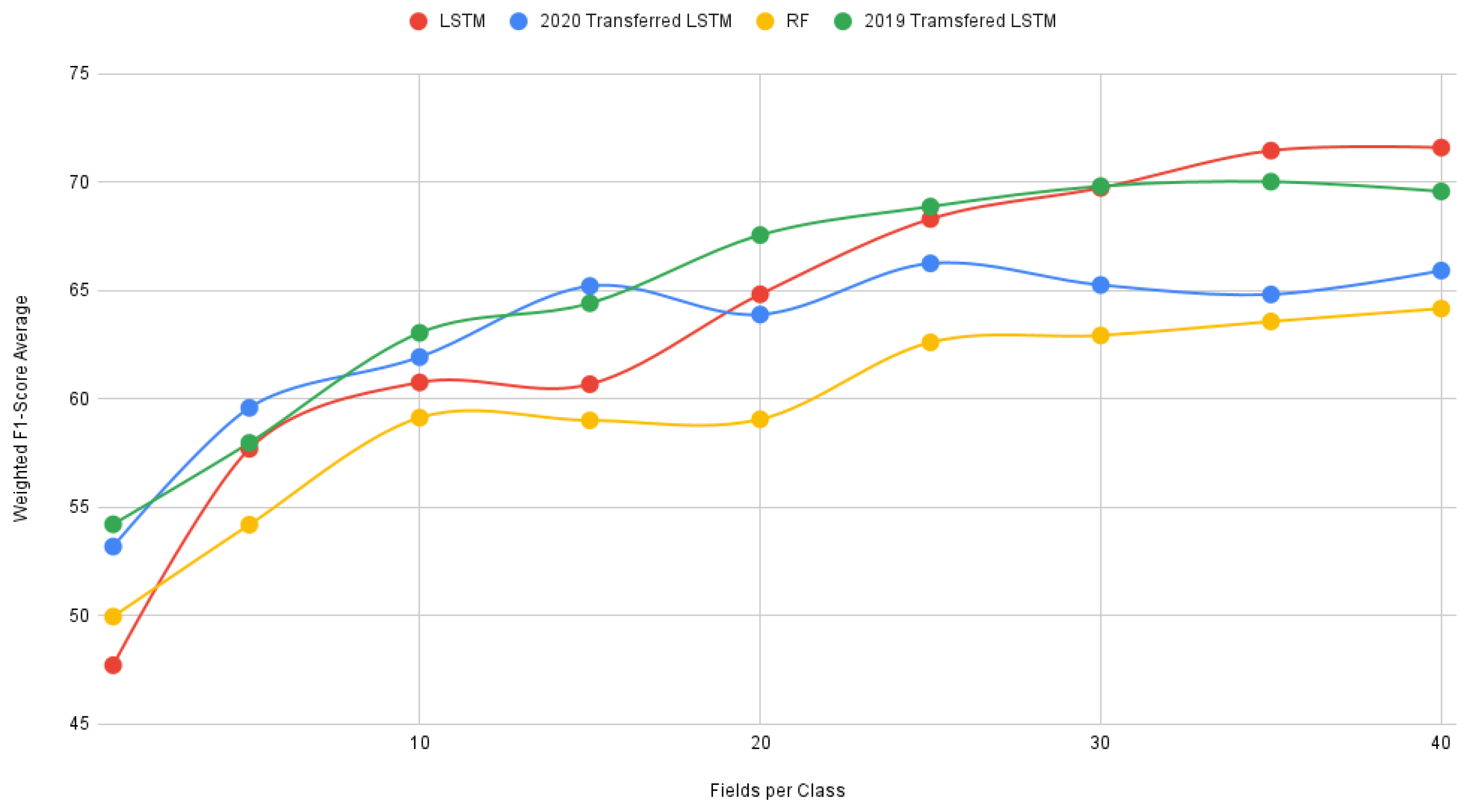 Remotesensing 16 02007 g011