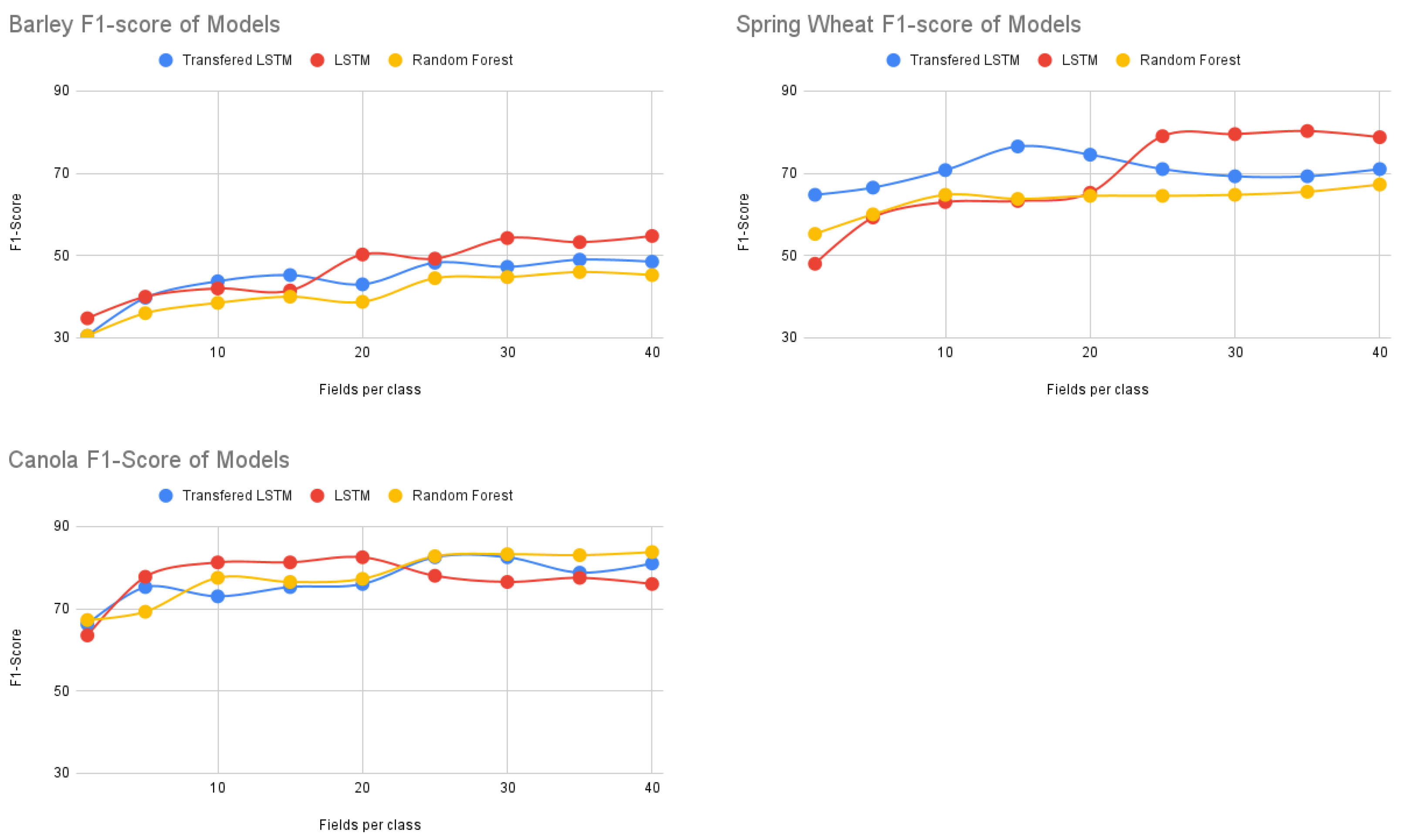 Remotesensing 16 02007 g013