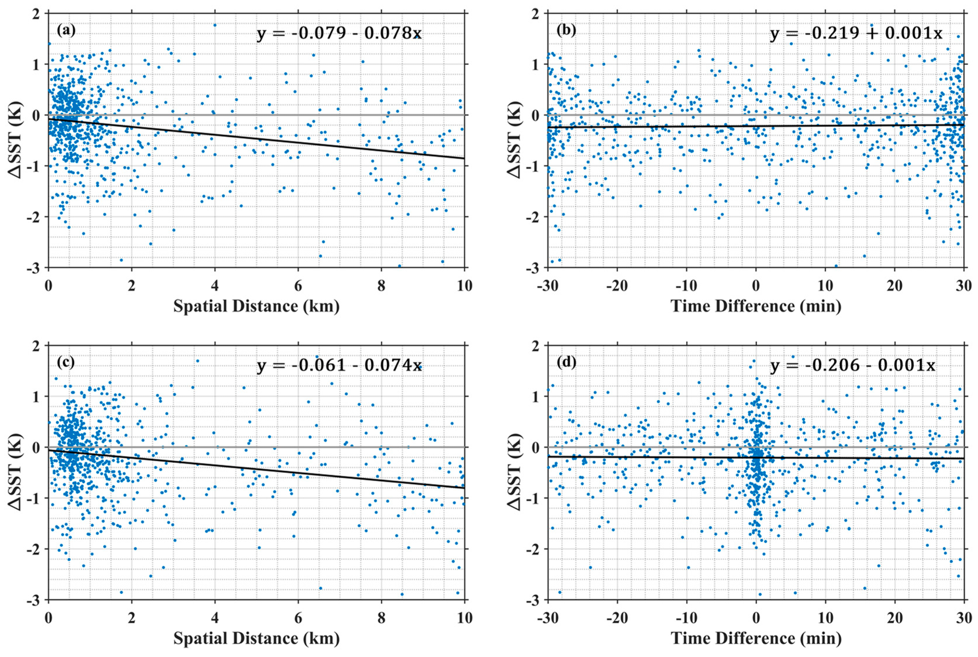 Remotesensing 16 02008 g002