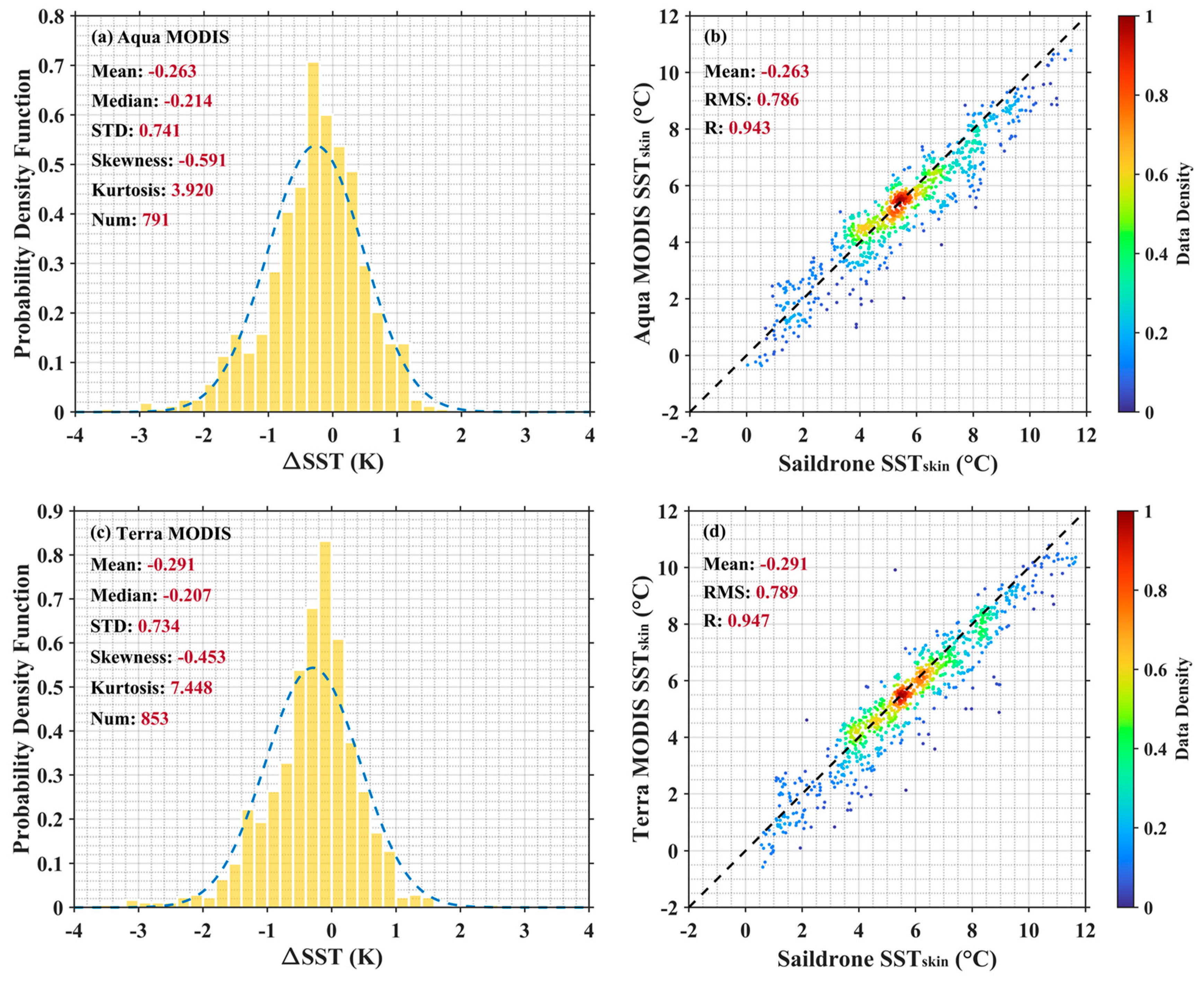 Remotesensing 16 02008 g003
