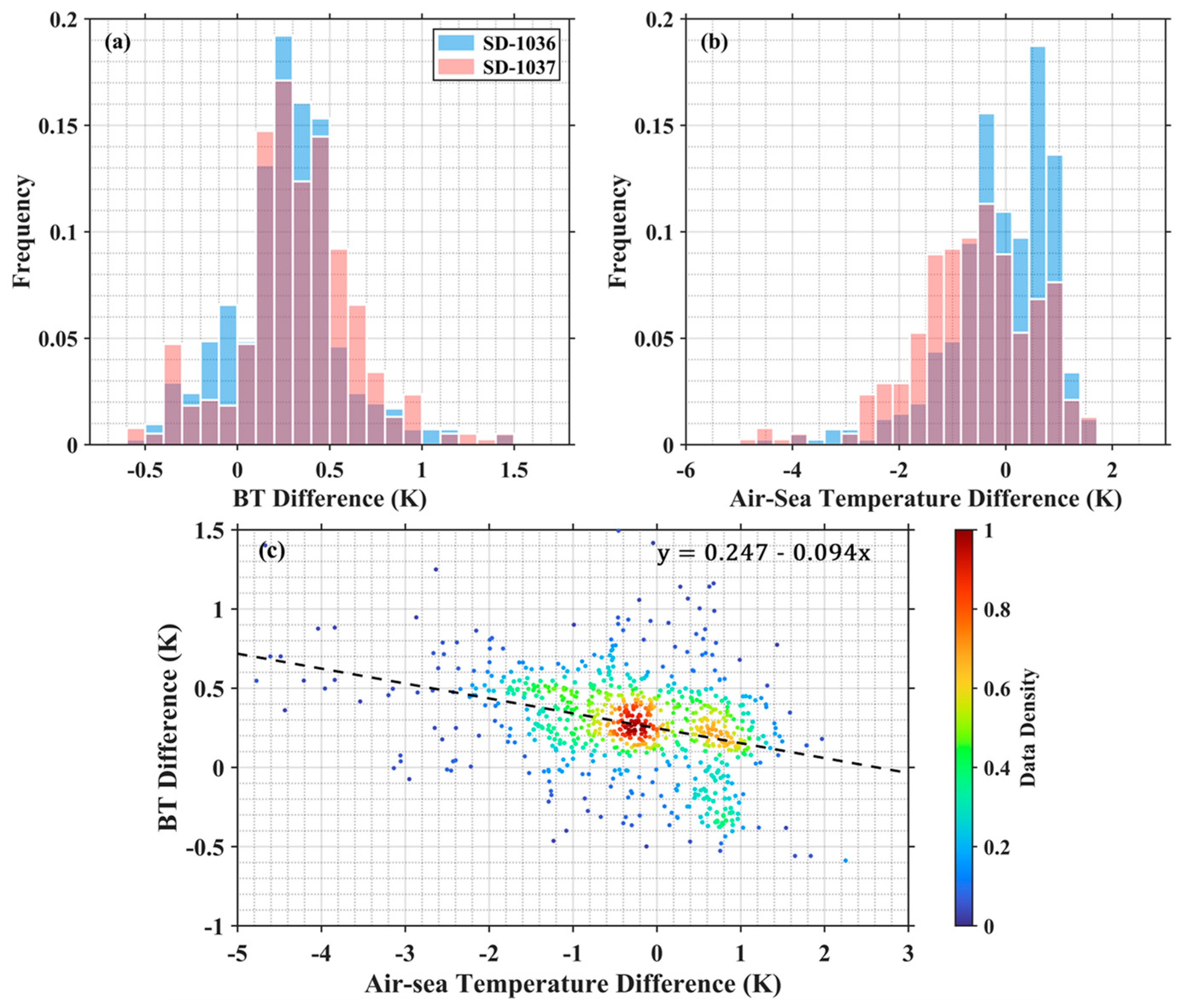 Remotesensing 16 02008 g004