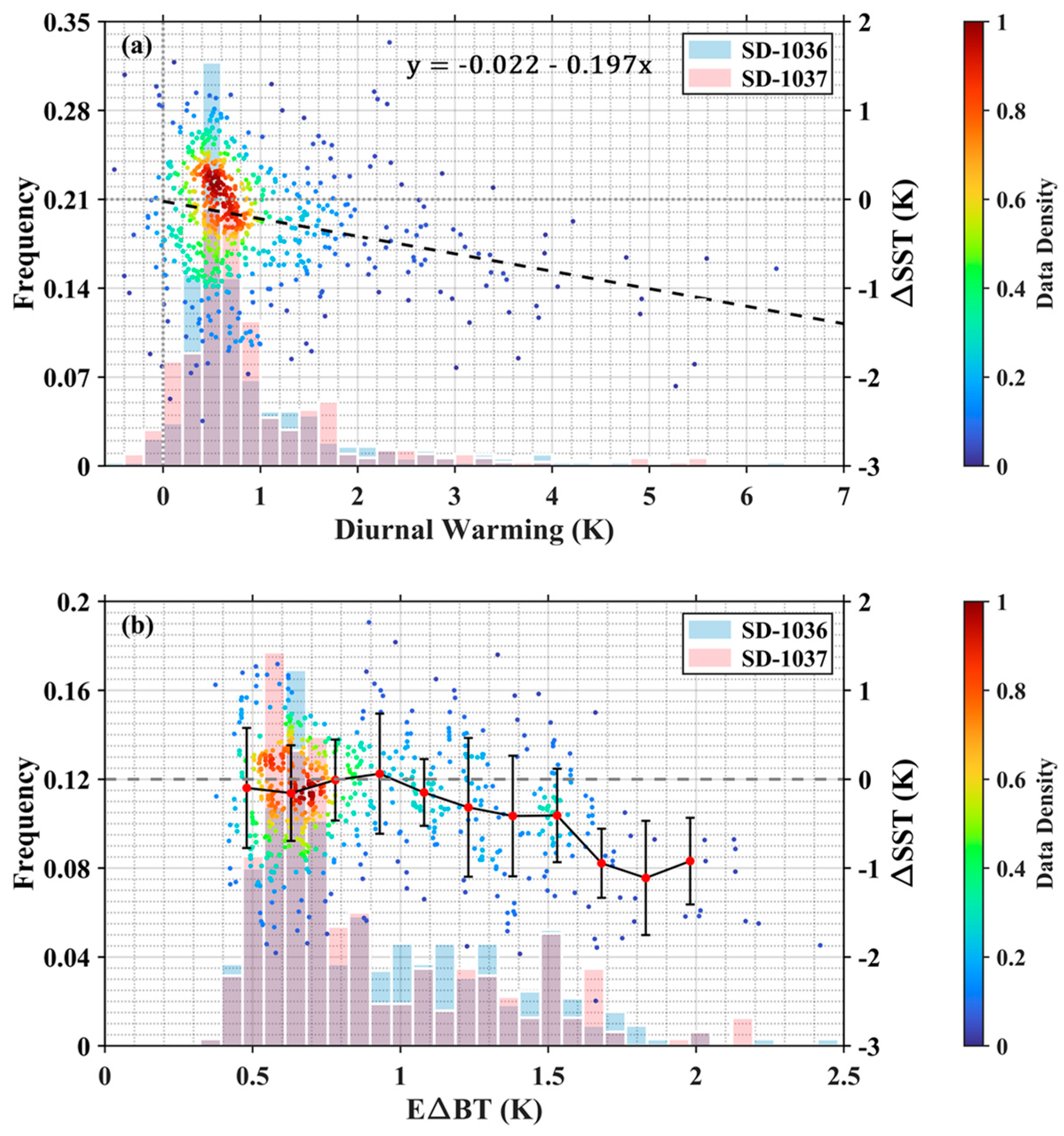 Remotesensing 16 02008 g008