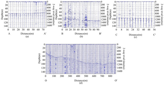Remotesensing 16 02009 g002