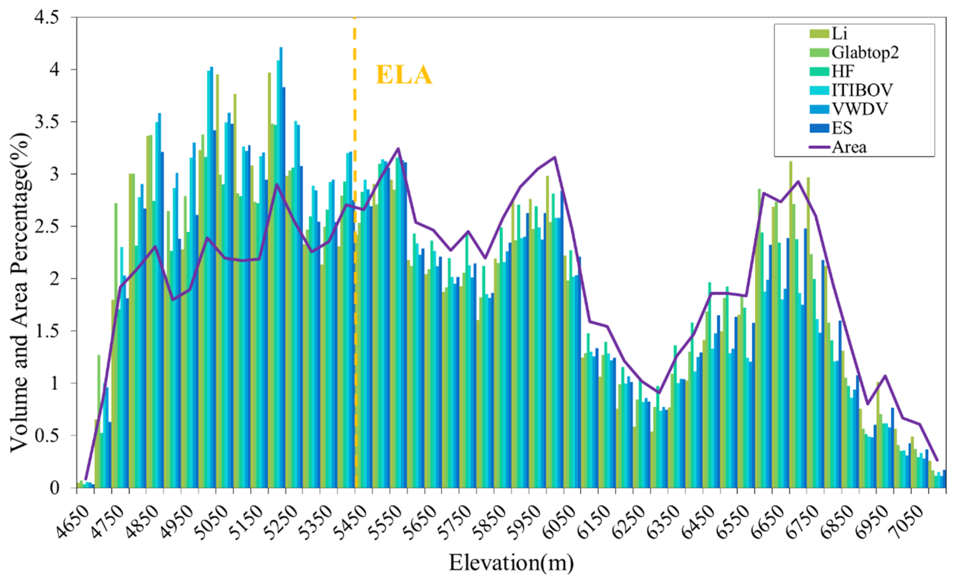 Remotesensing 16 02009 g004