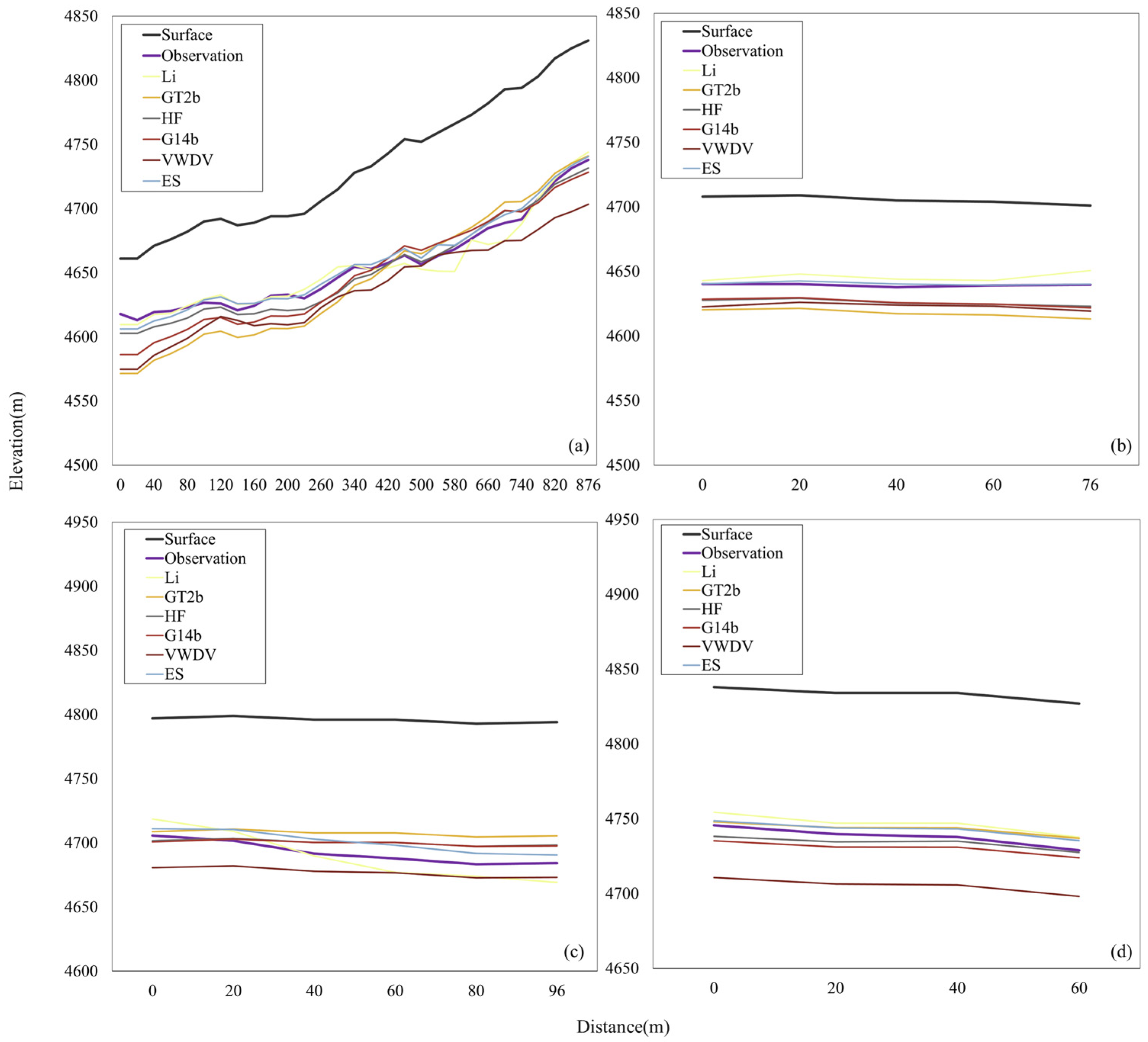 Remotesensing 16 02009 g005