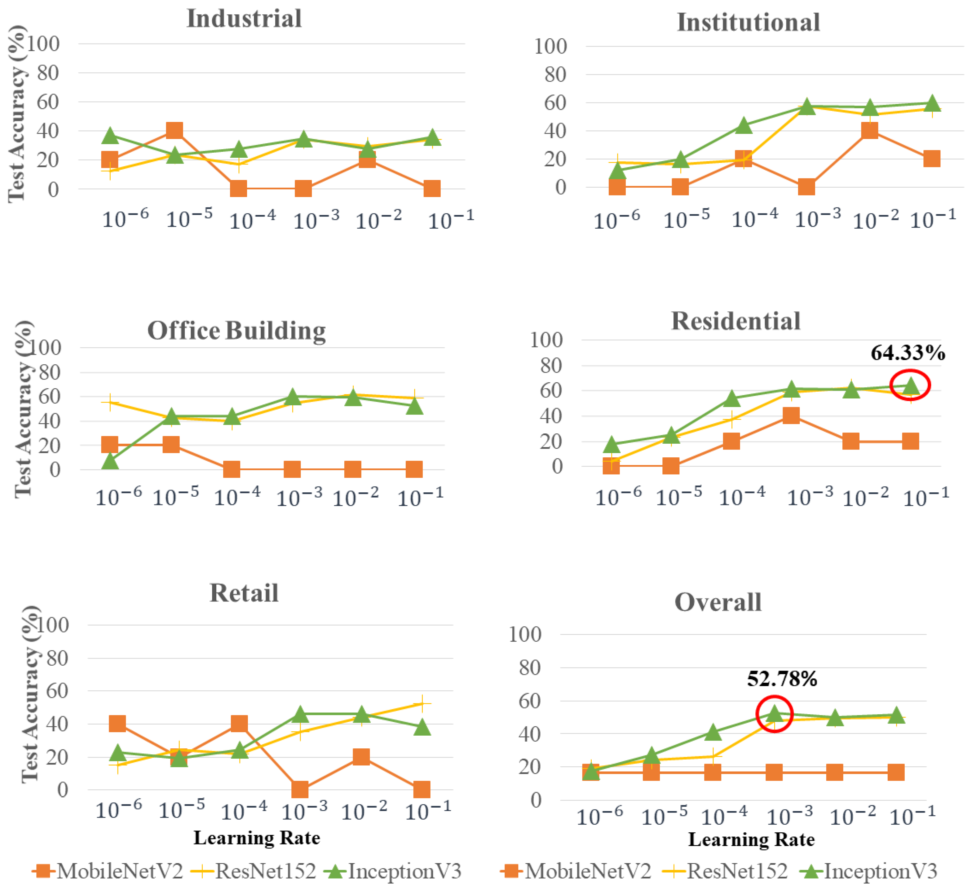 Remotesensing 16 02011 g007