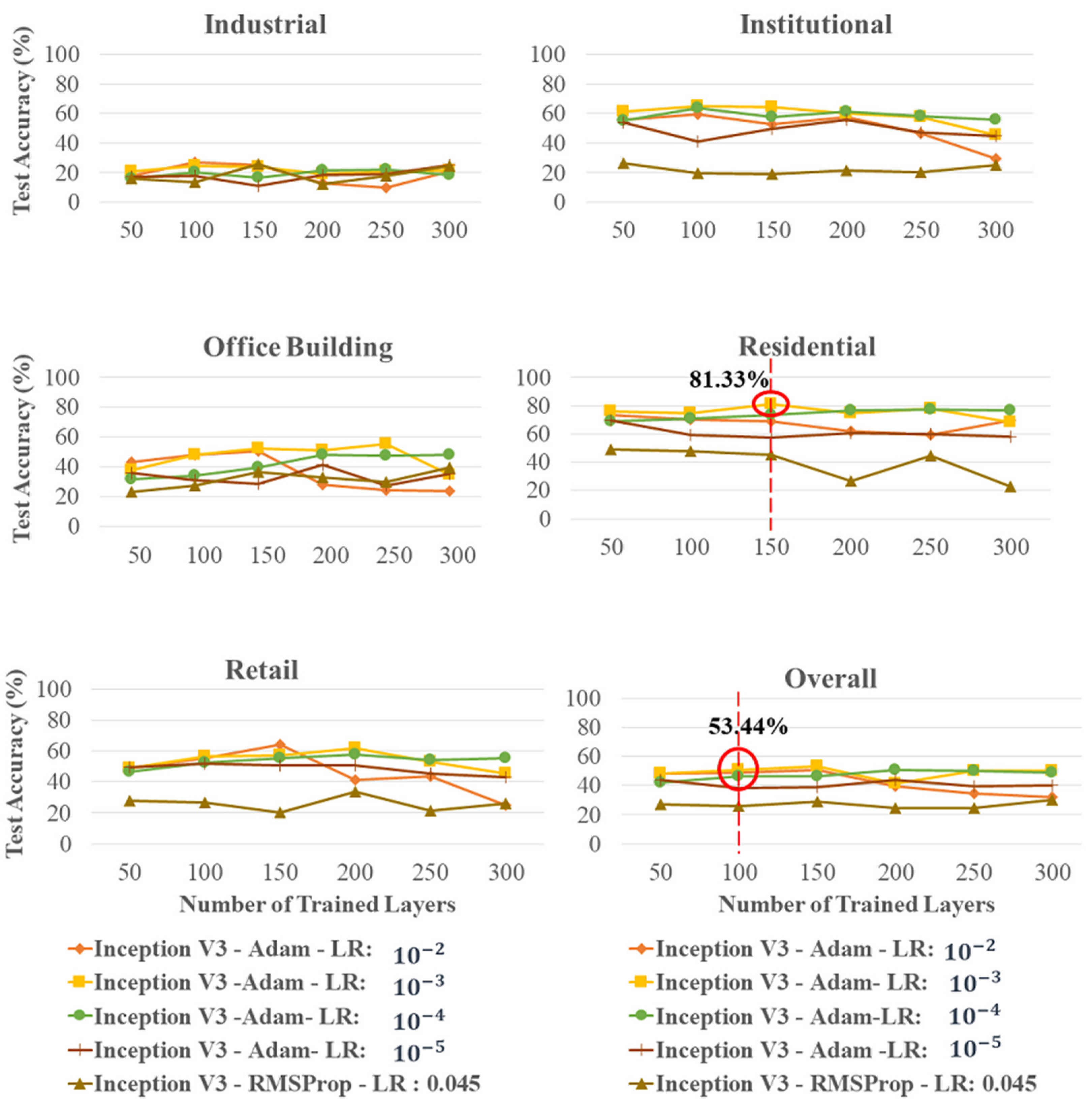 Remotesensing 16 02011 g011