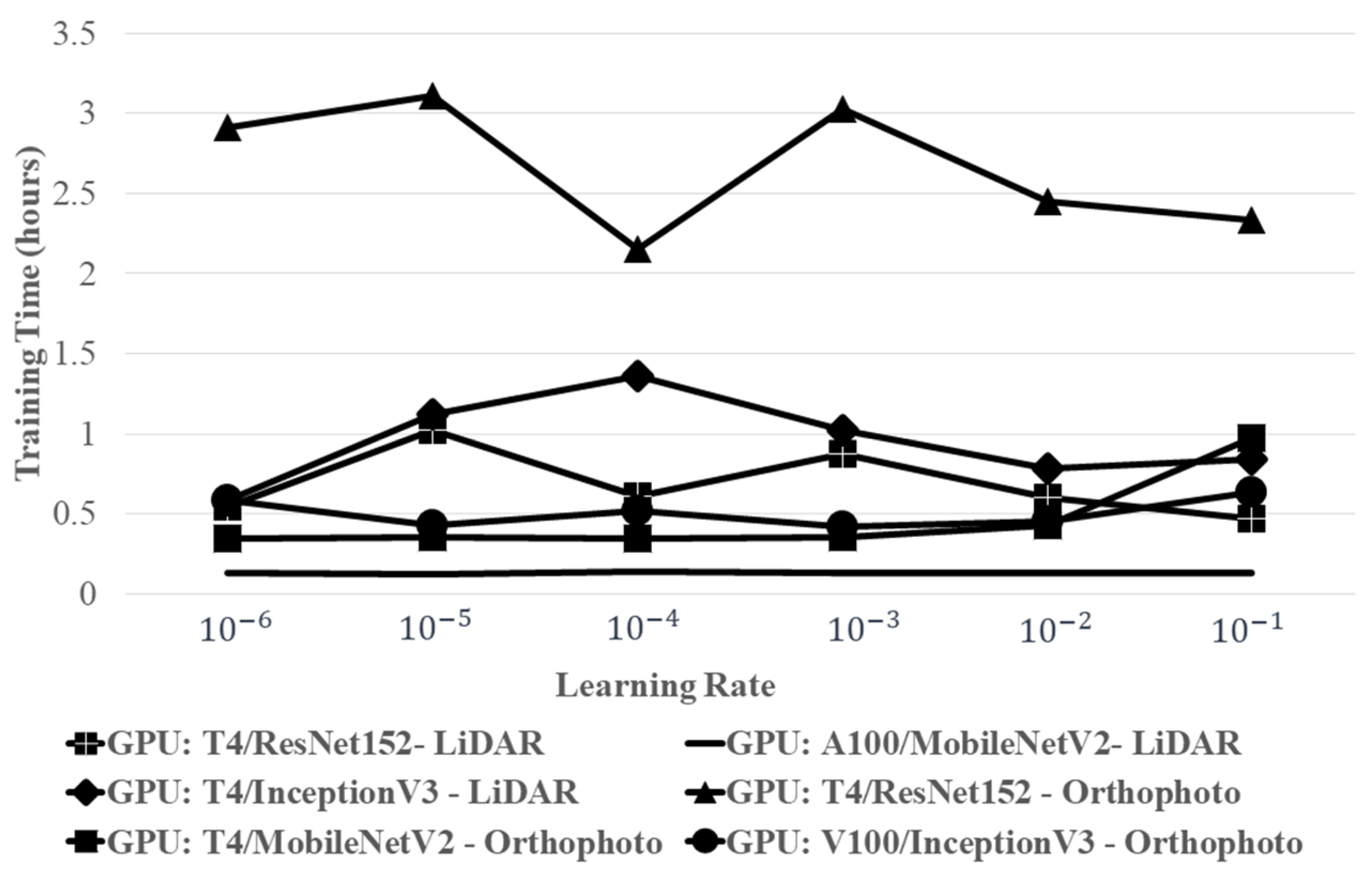 Remotesensing 16 02011 g014