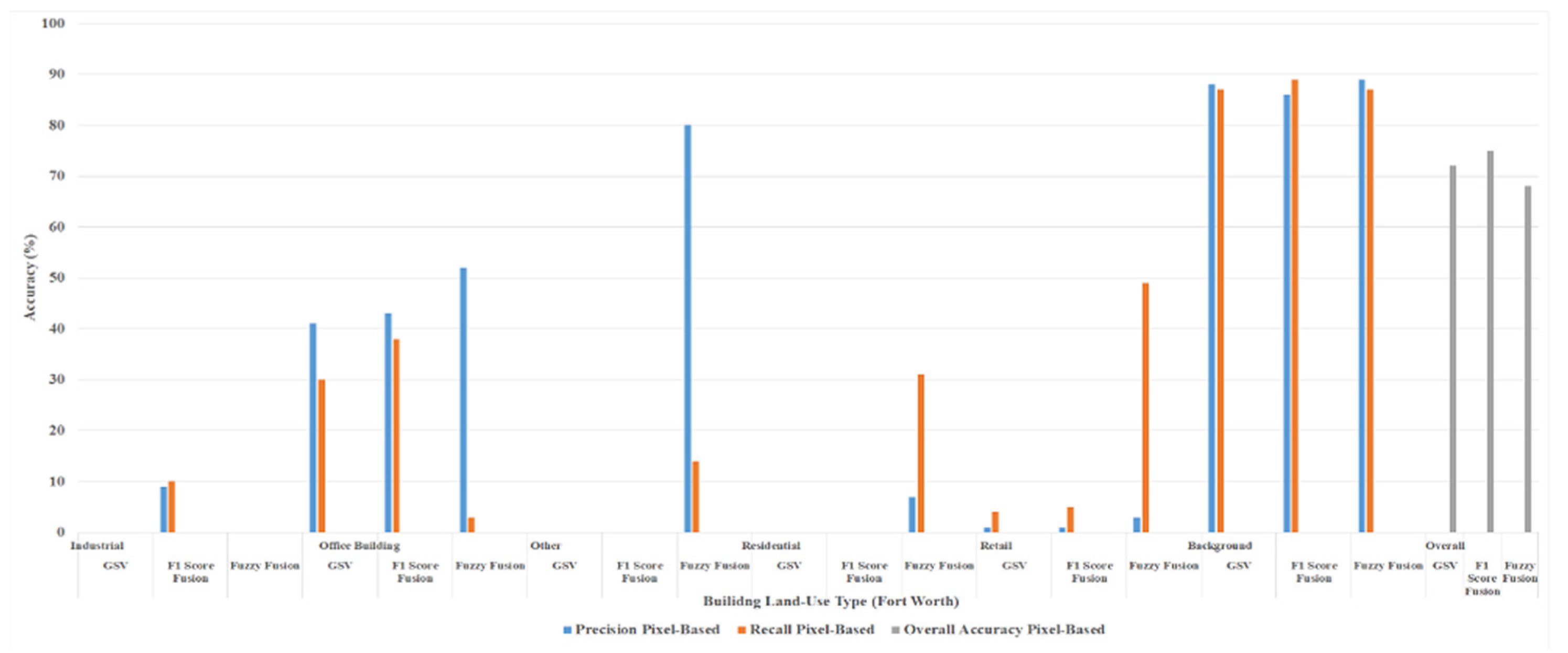 Remotesensing 16 02011 g018