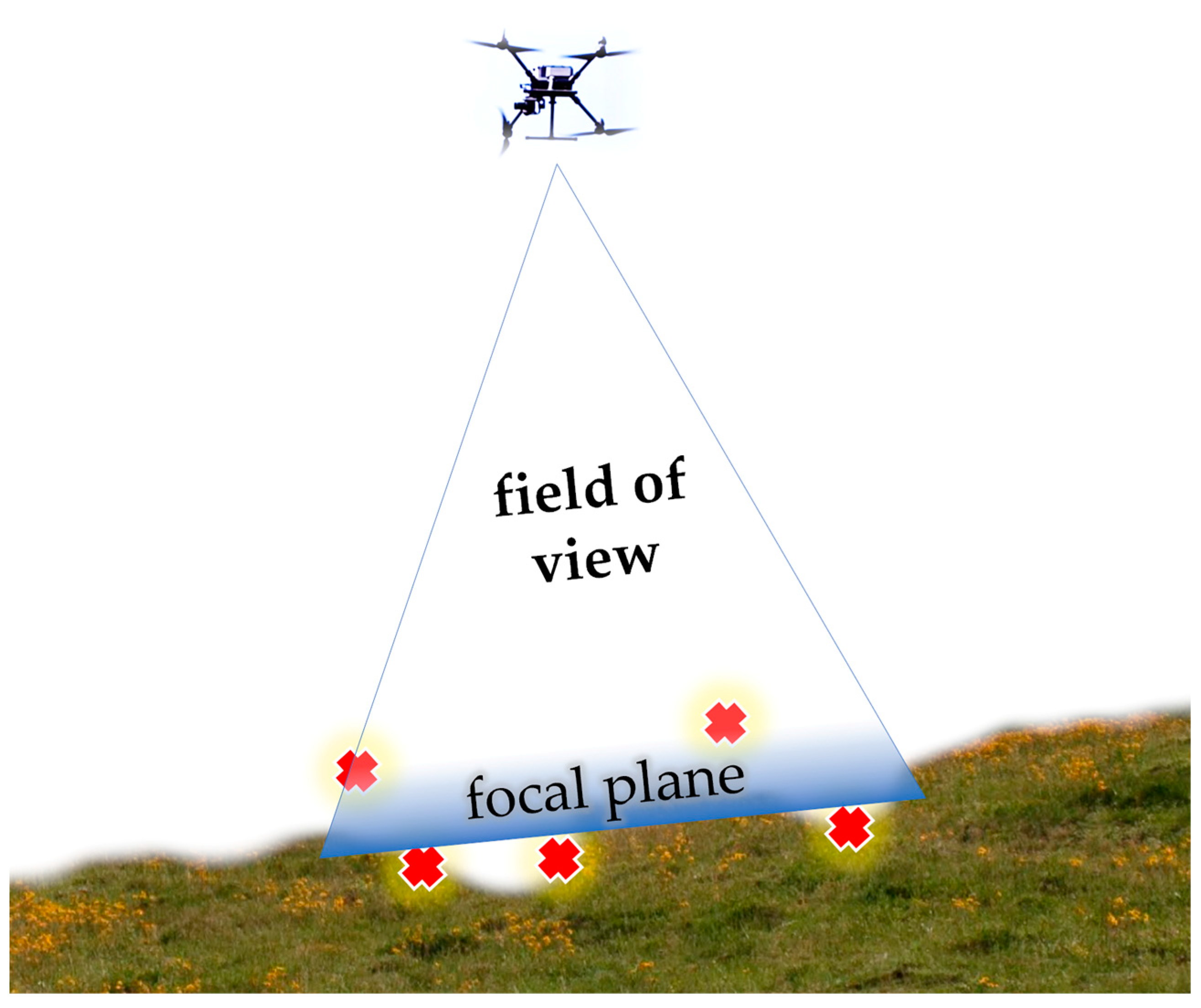 Remotesensing 16 02012 g005