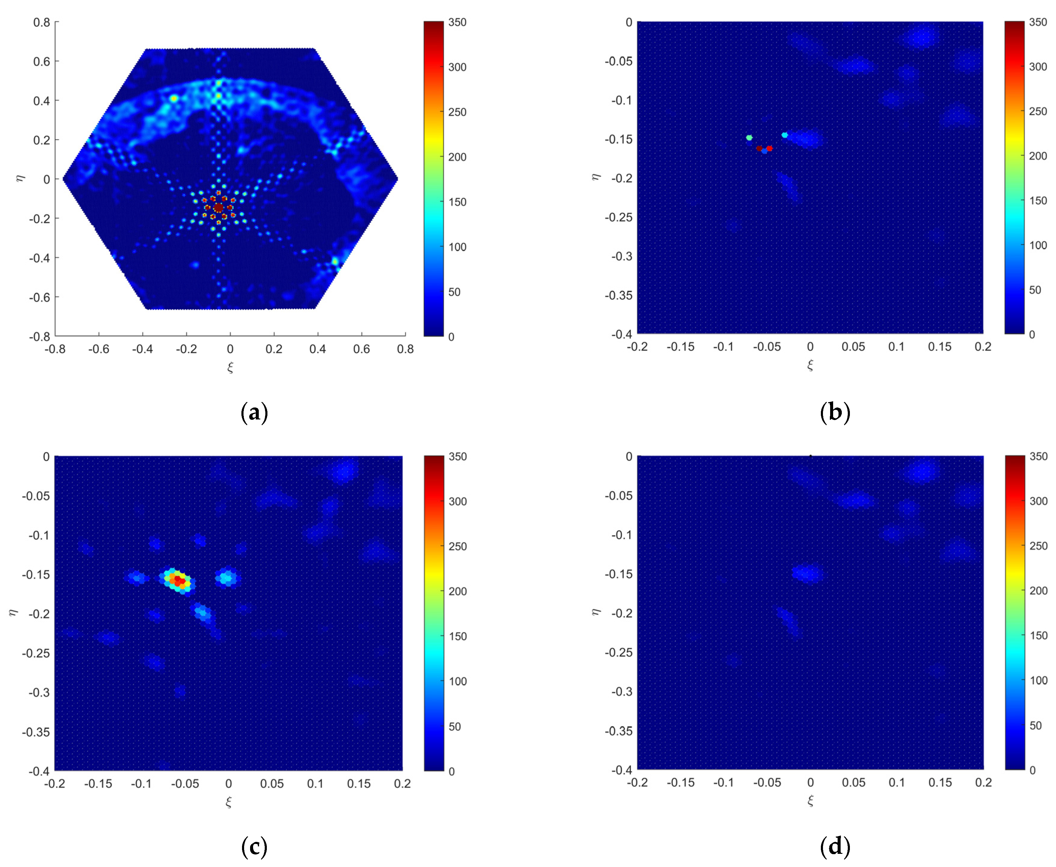 Remotesensing 16 02013 g006a