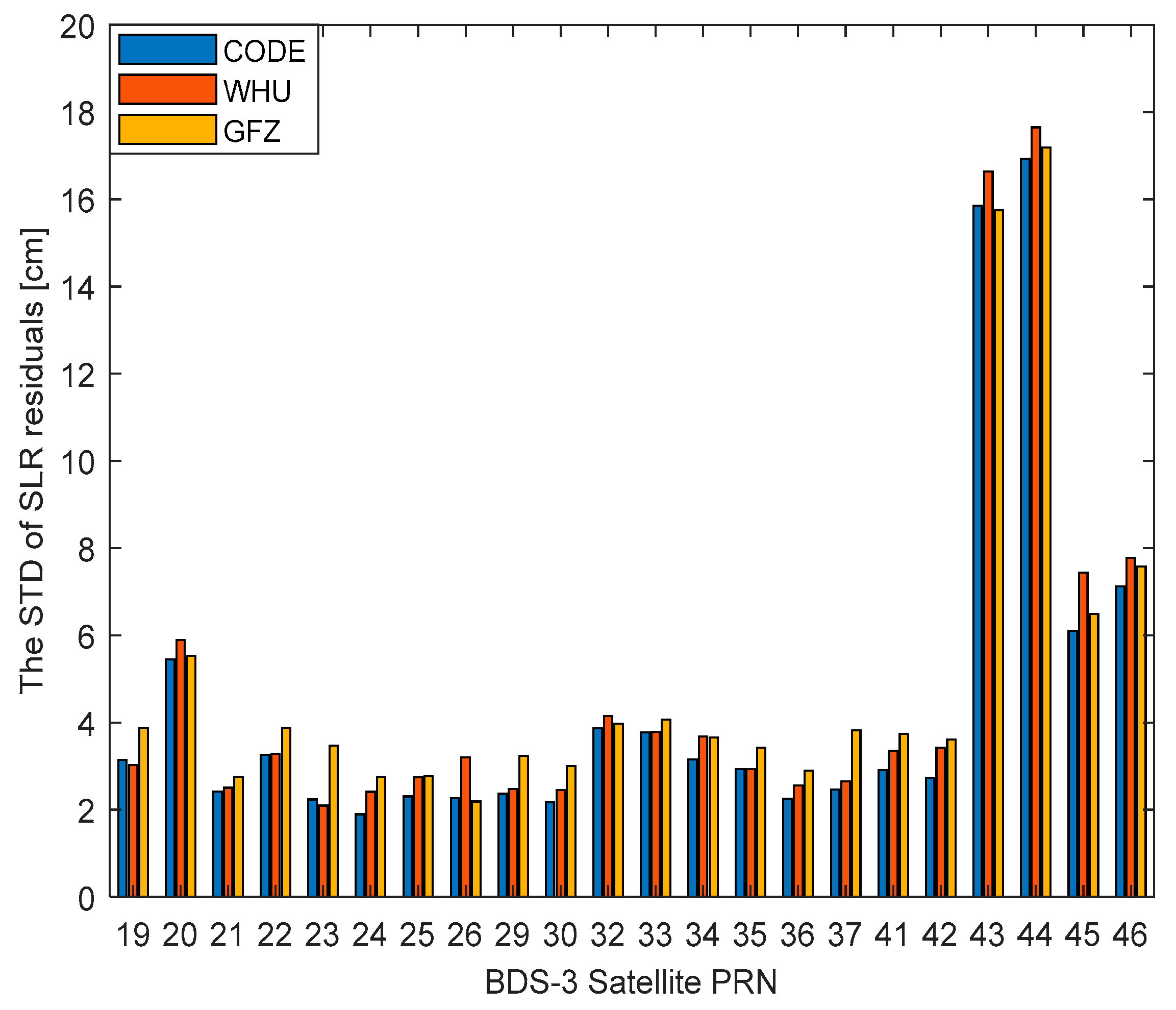 Remotesensing 16 02016 g004
