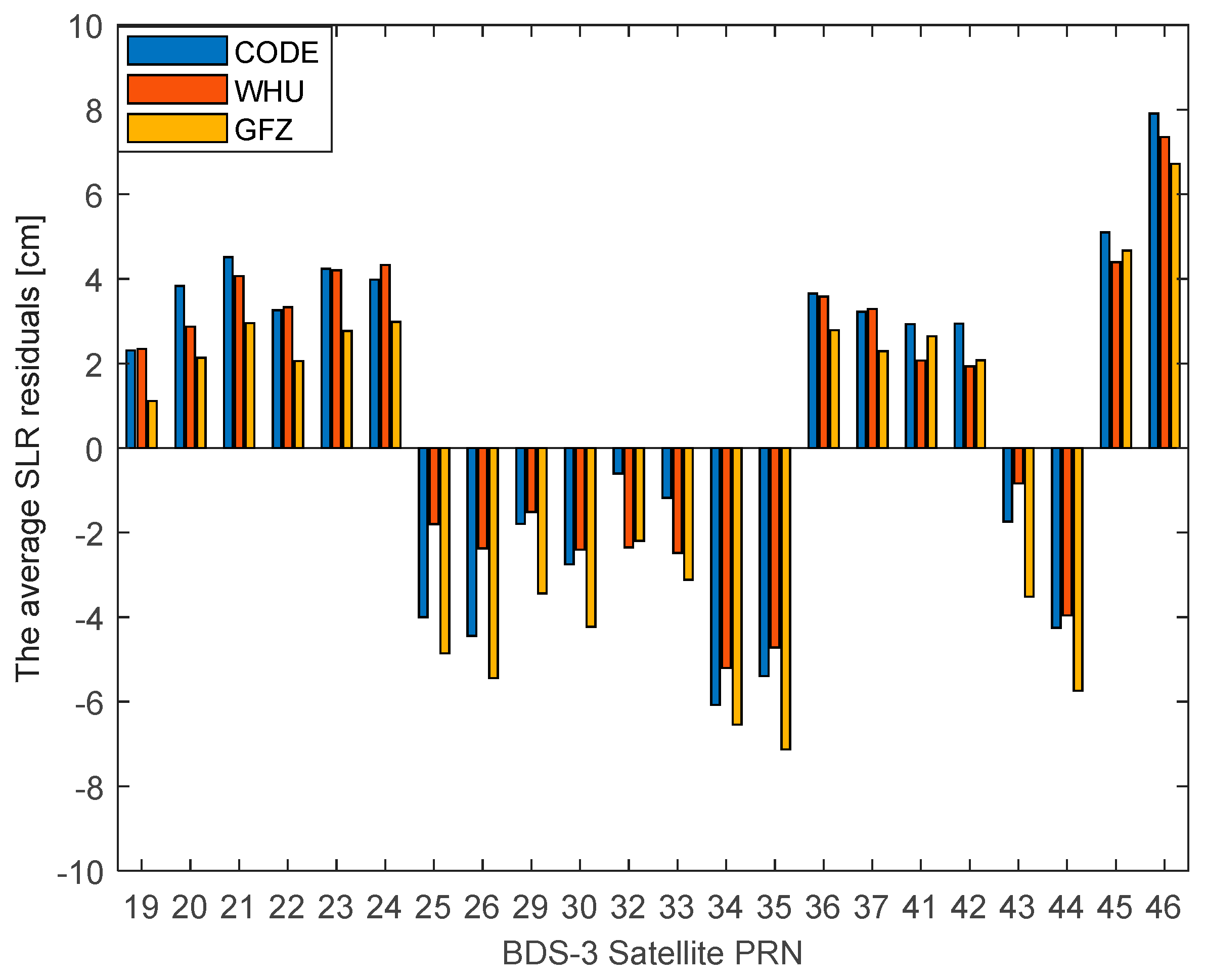 Remotesensing 16 02016 g006