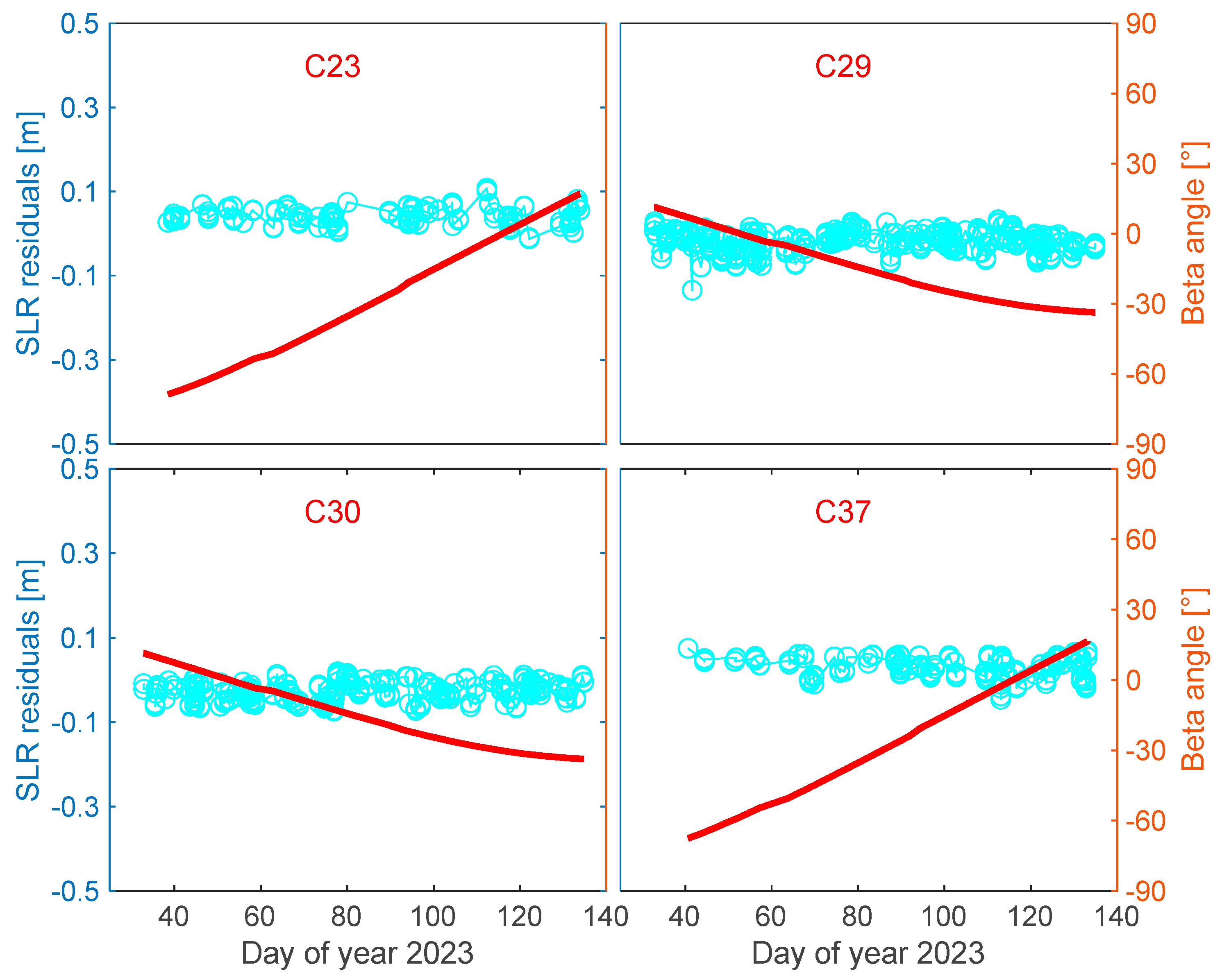 Remotesensing 16 02016 g007
