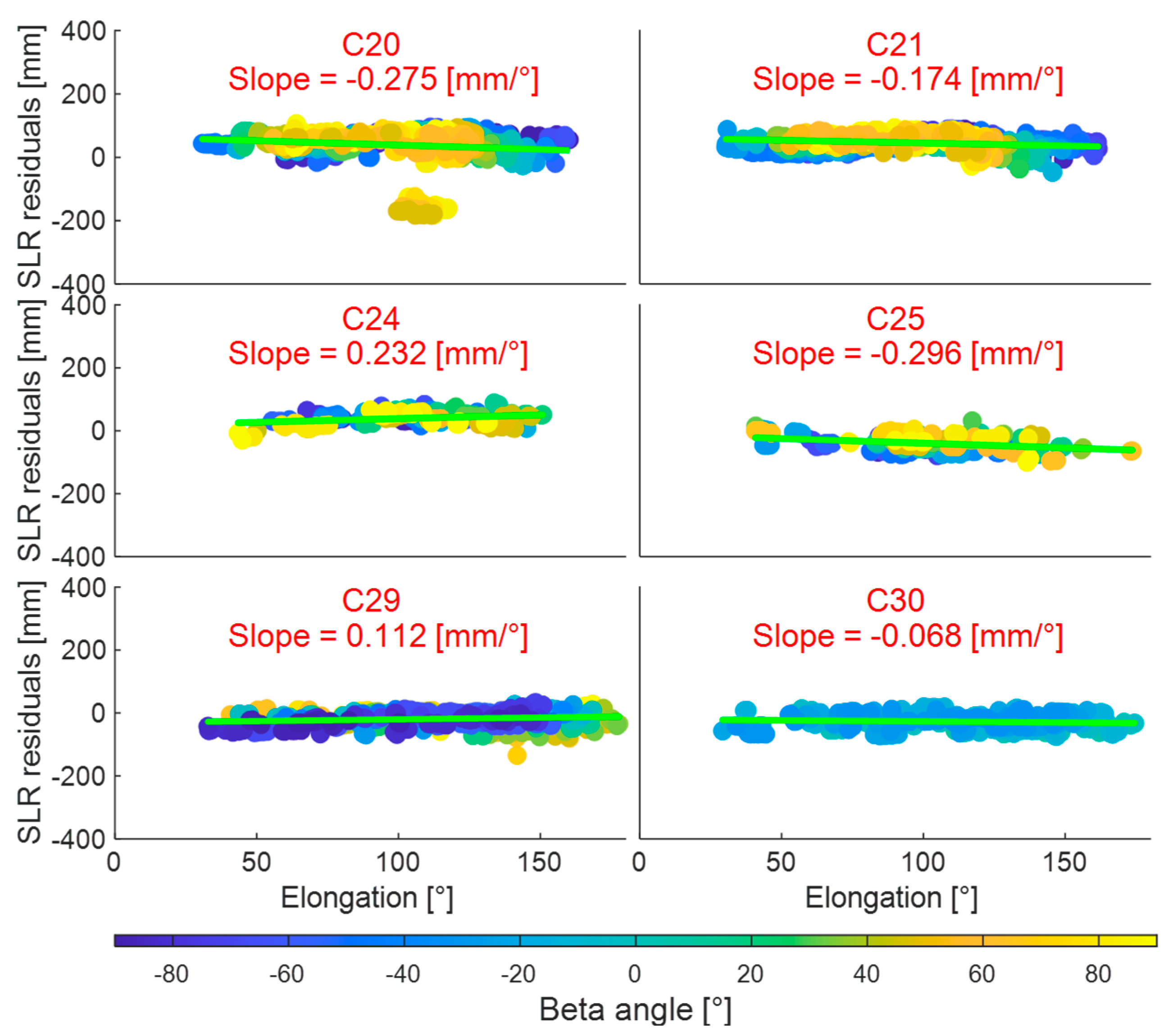 Remotesensing 16 02016 g008