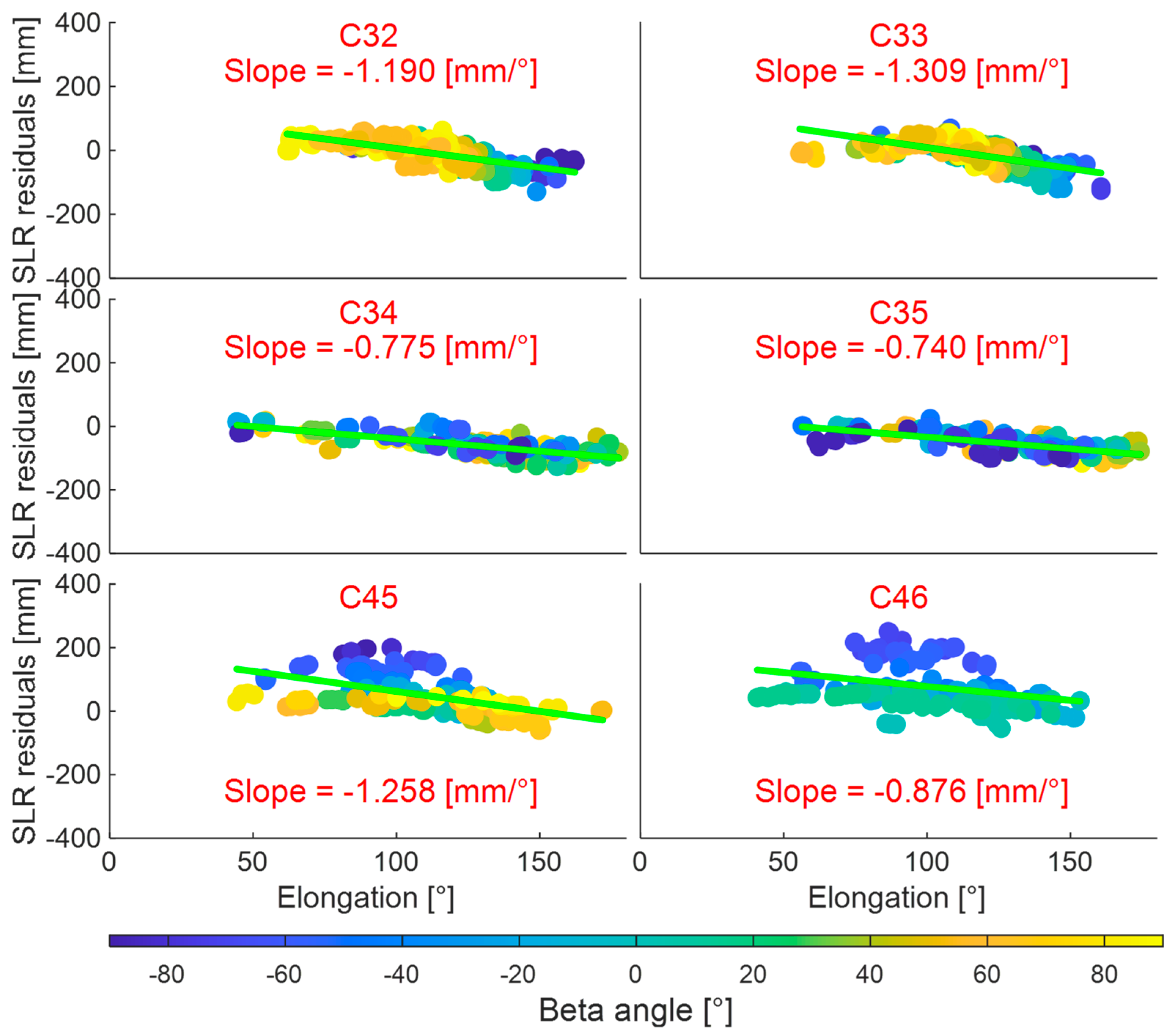 Remotesensing 16 02016 g009